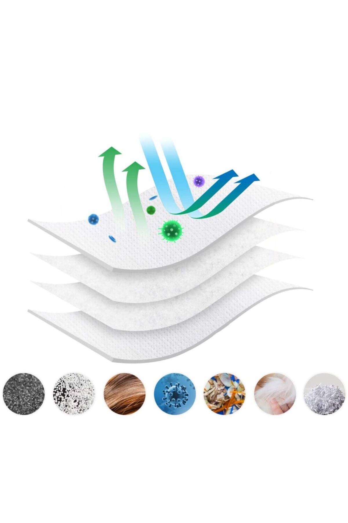 NewEvo-Set of 10 NewEvo Vacuum Cleaner Bags Compatible with iRobot E, I, J and i3+, i4+, i5+, i6+, i7+ 3
