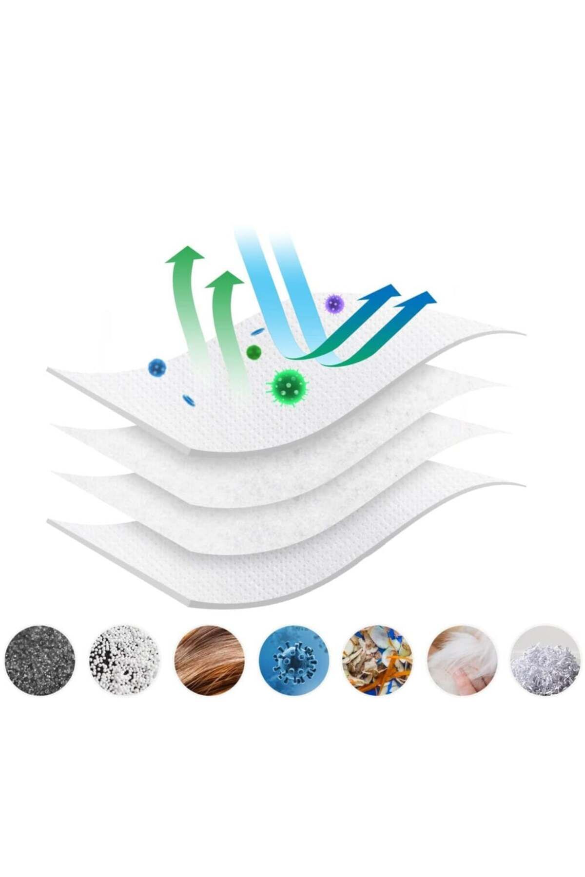 NewEvo-Set of 5 NewEvo Vacuum Cleaner Bags Compatible with iRobot E, I, J and i3+, i4+, i5+, i6+, i7+, i8+ 3