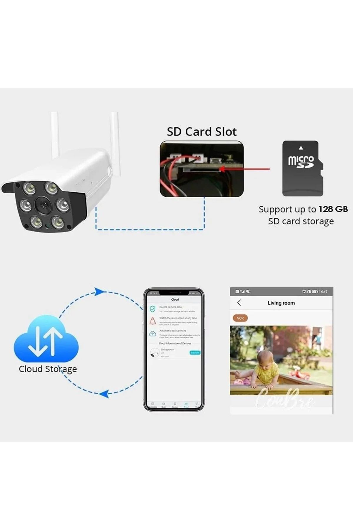 divendi-ro-Cameră de supraveghere cu energie solară, WiFi, wireless, 2MP, infraroșu, PIR, unghi de vizualizare 80°, albă 3