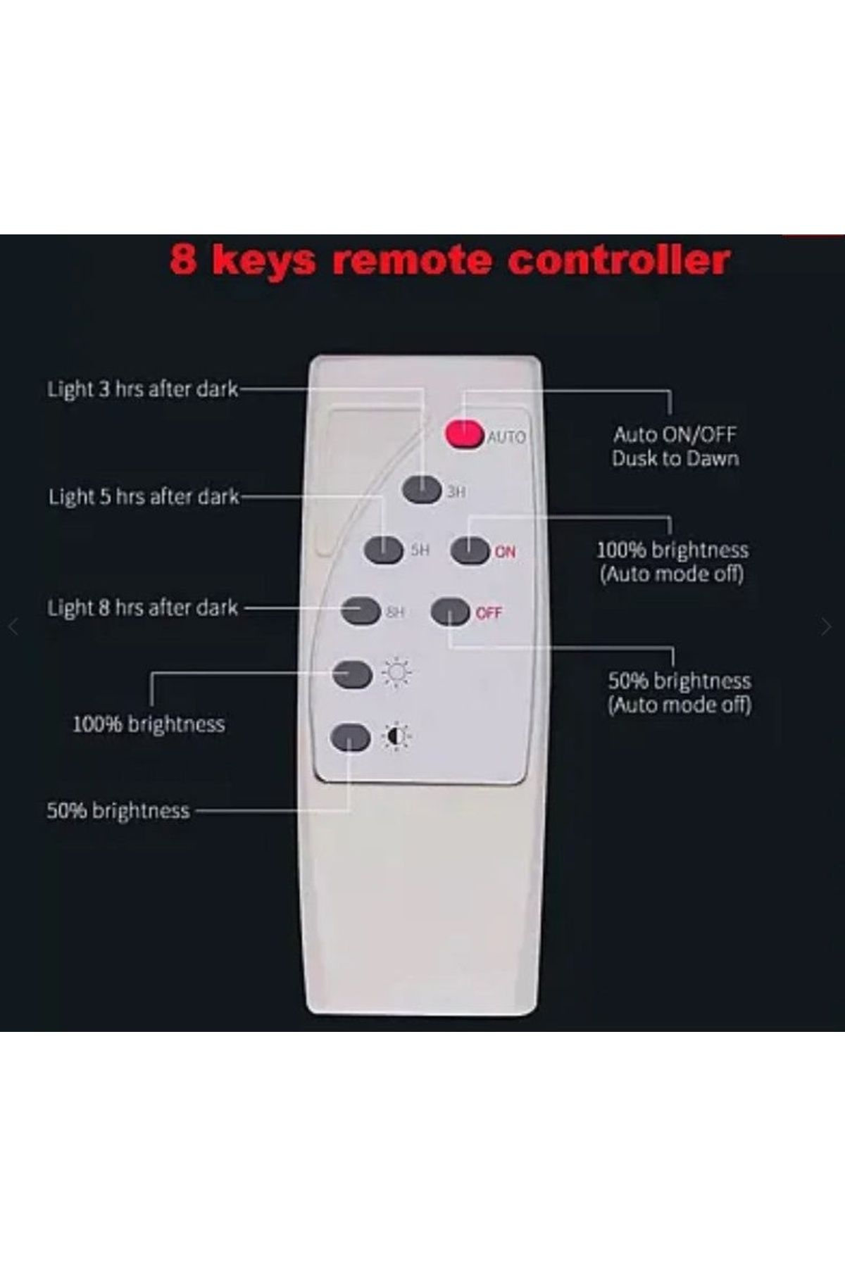 divendi-ro-T-40W Projector Kit with Solar Panel and Remote Control 6