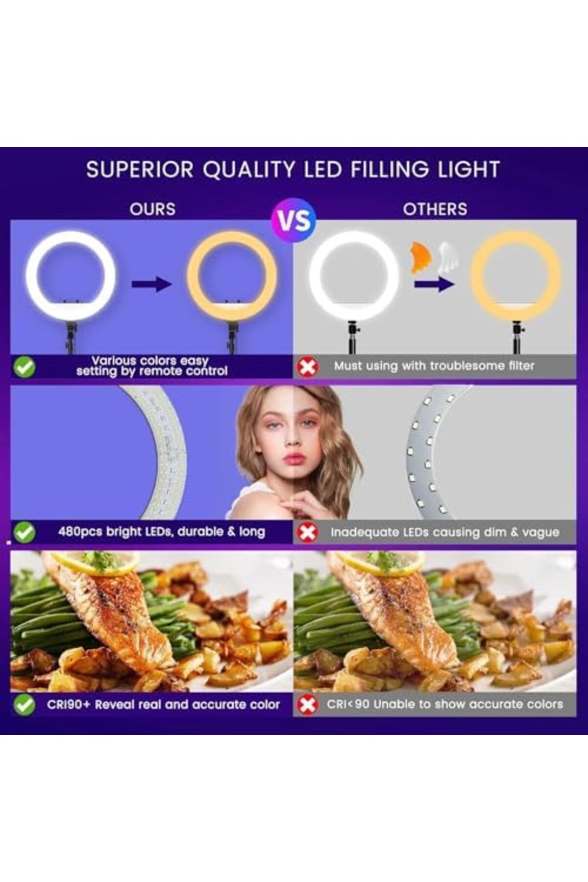 Generic-RGB LED Soft Ring Light MJ45 – 10" Dimmable Selfie Ring Light with 30 Lighting Modes, Adjustable T 4