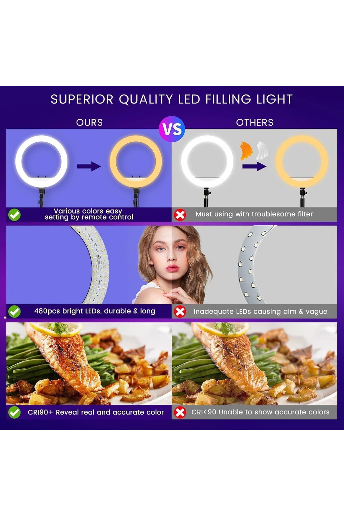 Generic-RGB LED Soft Ring Light MJ45 – 10" Dimmable Selfie Ring Light with 30 Lighting Modes, Adjustable T 3