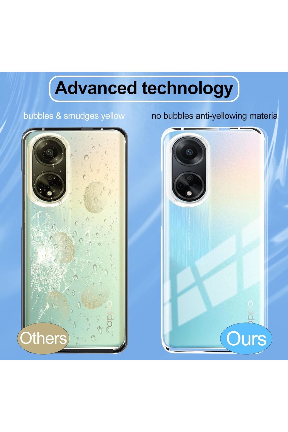 ALC MOBILE-360 case compatible with Oppo A98 - V2 Transparent front and back 3