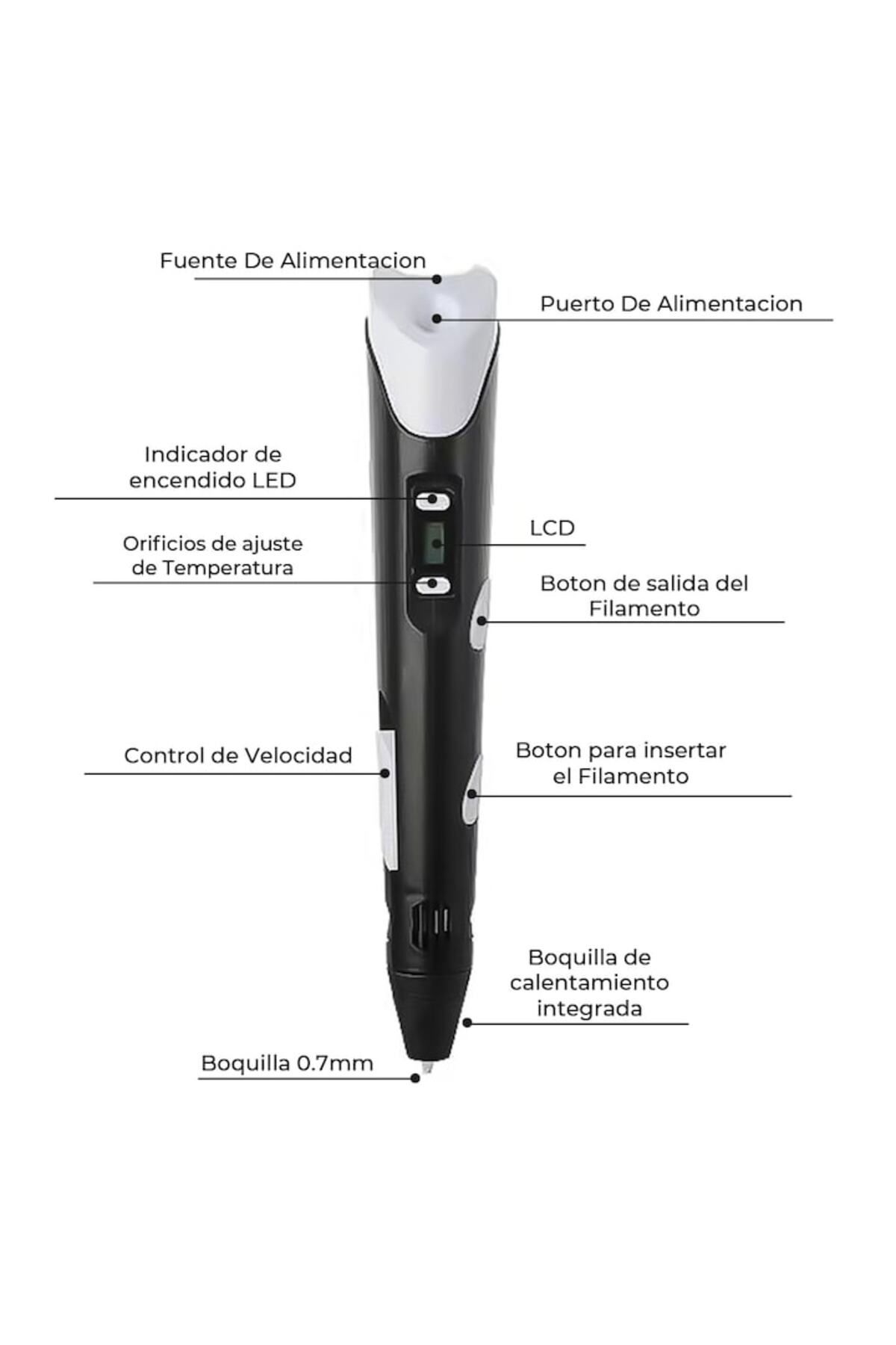 dalimag-3D Smart Printing Pen, Digital Display, with PLA Filament, Support and Adapter, Black 3