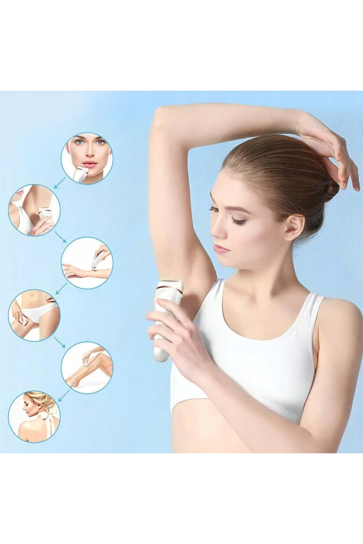 Renew Force-Force Wet and Dry Epilator, 3 Cutting Mechanisms in One Head, LCD Display, Lock Function 5
