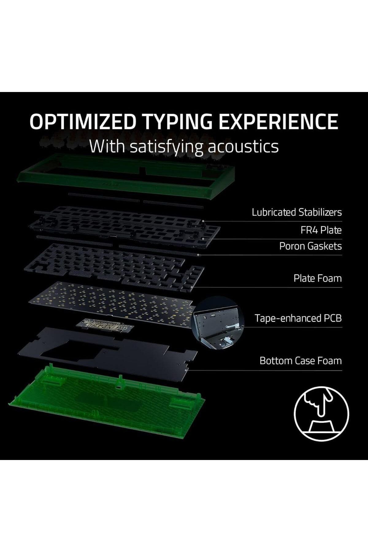 RAZER-BlackWidow V4 75% Mechanical Gaming Keyboard/Orrange Switch/RGB - Phantom Green 4