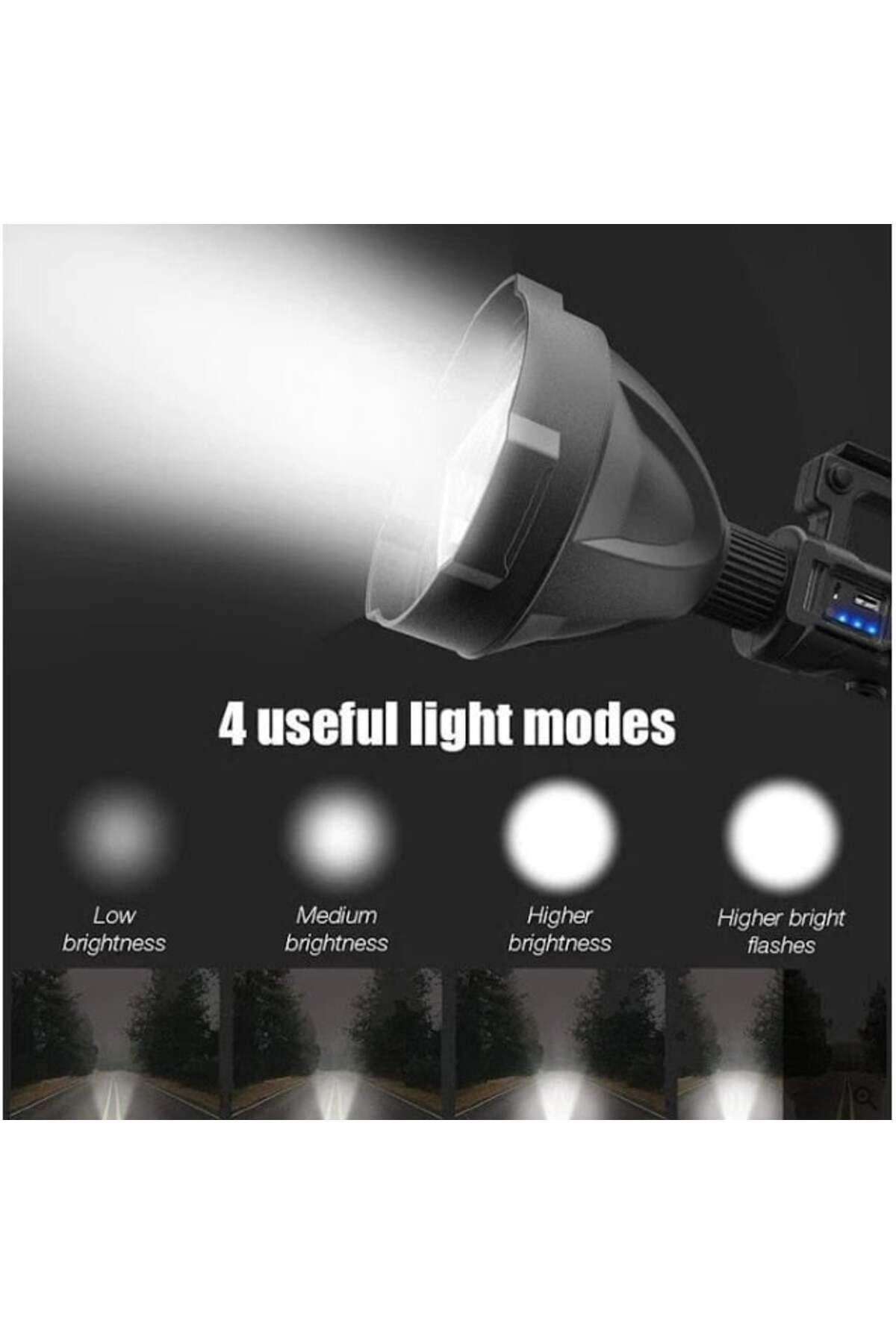 Welora-Multifunction Flashlight with tripod, 25W W, USB Rechargeable, 4 Lighting Modes - 24 x 10 cm 2