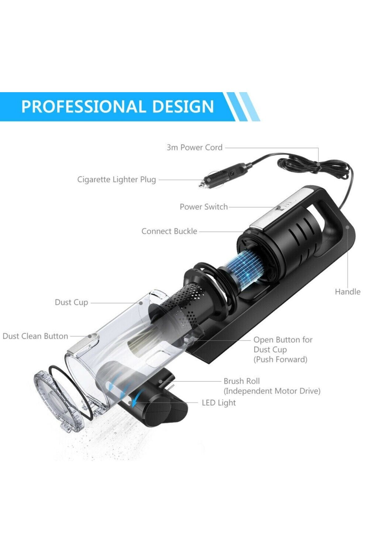 divendi-ro-Aspirator auto, Turbo 100W, Lumină LED, Accesorii incluse, Premium 3