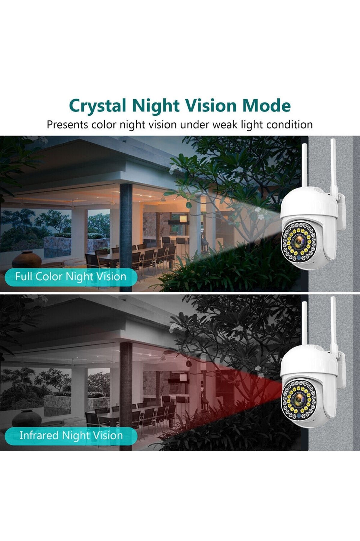 divendi-ro-Cameră de supraveghere CCTV IP inteligentă de 2MP, Wi-Fi, senzor de lumină și mișcare, infraroșu, alerte, albă 16