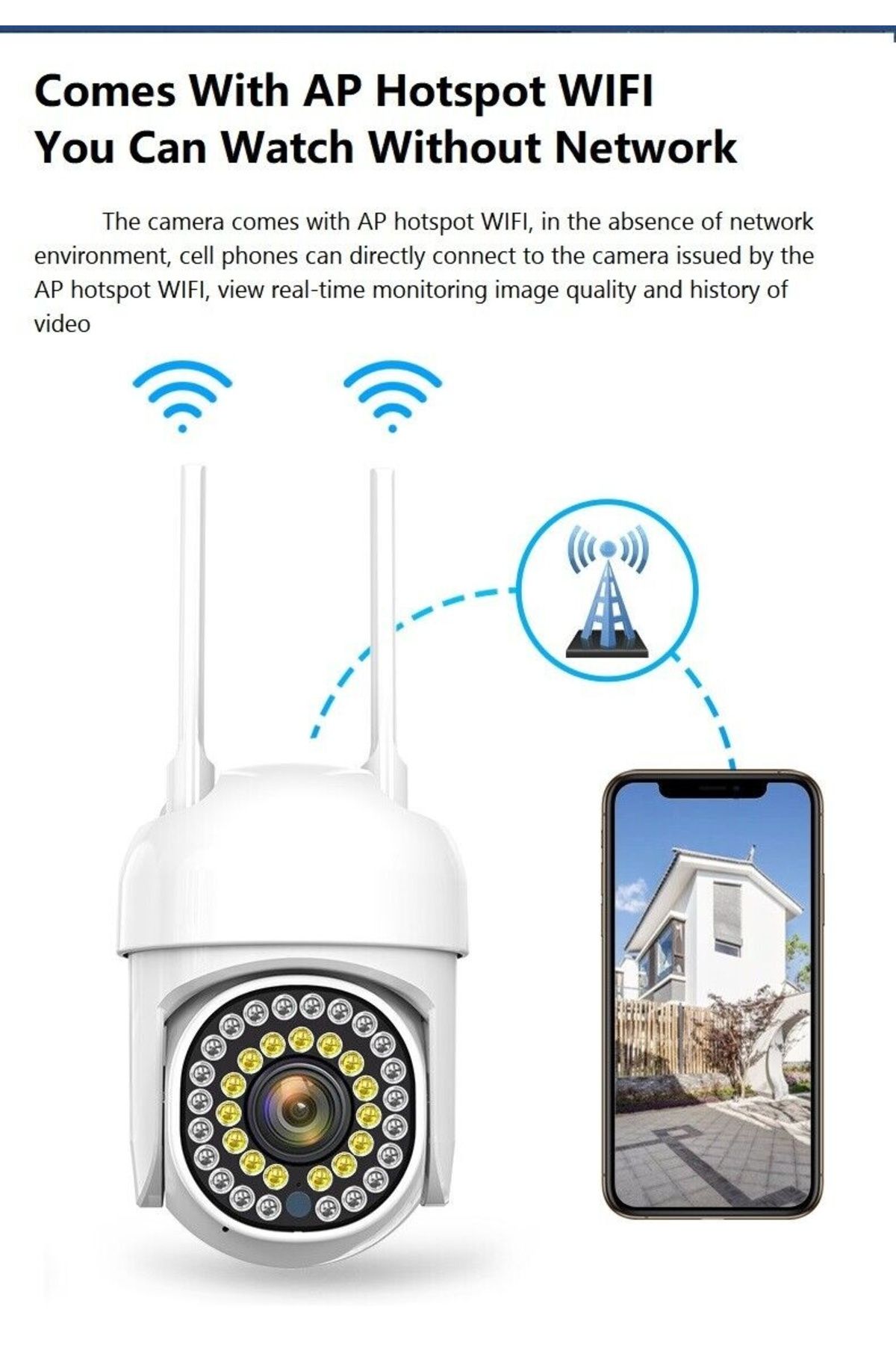 divendi-ro-Cameră de supraveghere CCTV IP inteligentă de 2MP, Wi-Fi, senzor de lumină și mișcare, infraroșu, alerte, albă 6