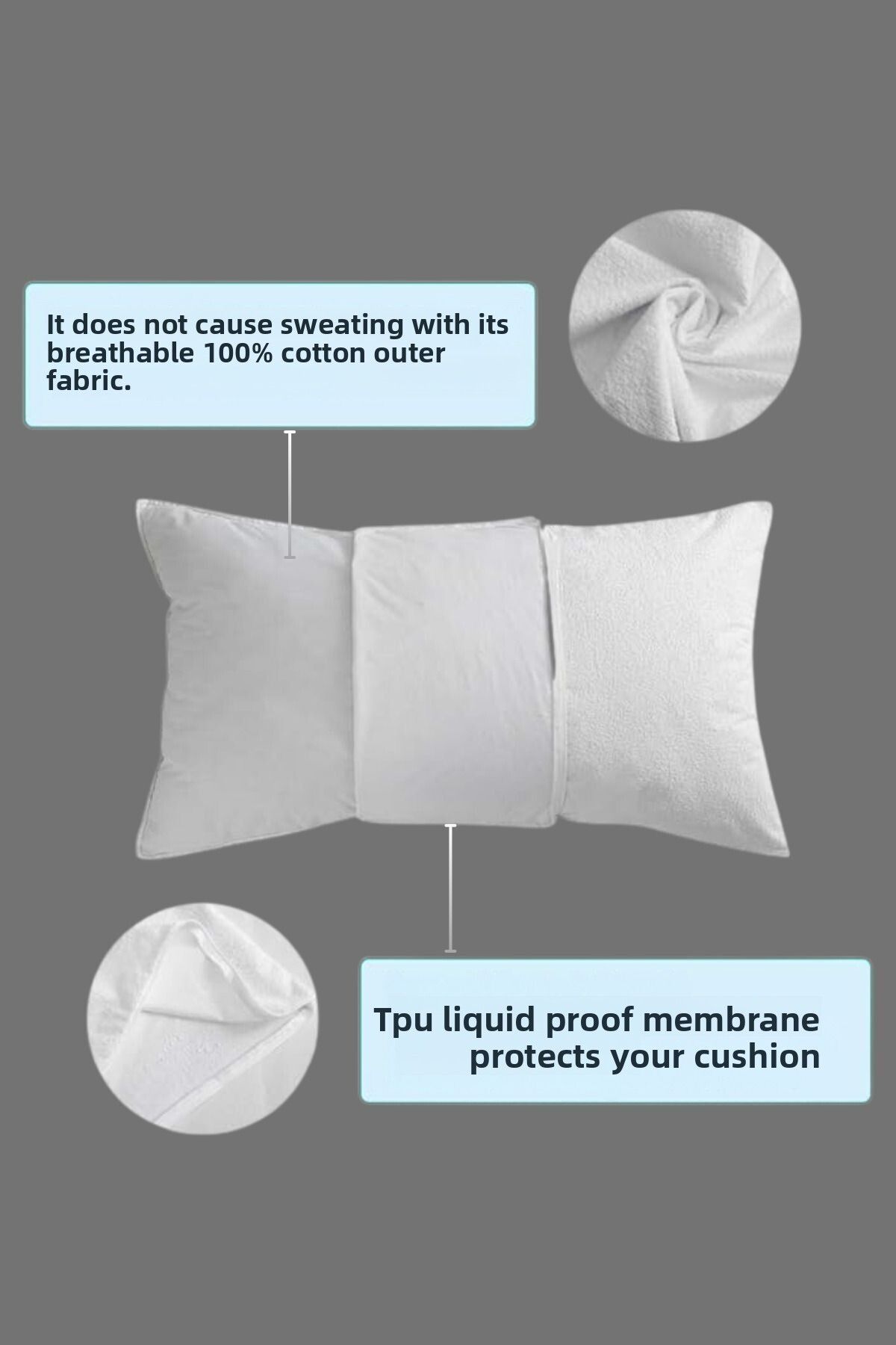 Formeya-2-Piece 100% Cotton Water Liquid Proof Pillow Cushion Protector Pillow Case 50X70 cm 4