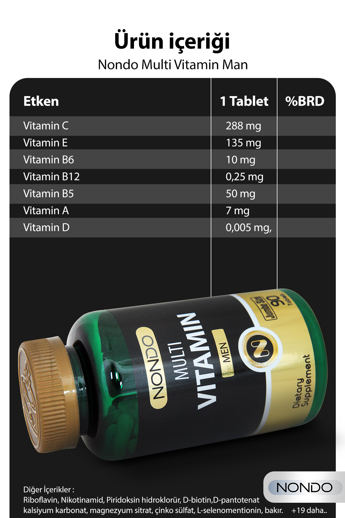 Nondo-Multivitamin Men 90 Tablets Jumbo Size (Multi Vitamin Special for Men) 3