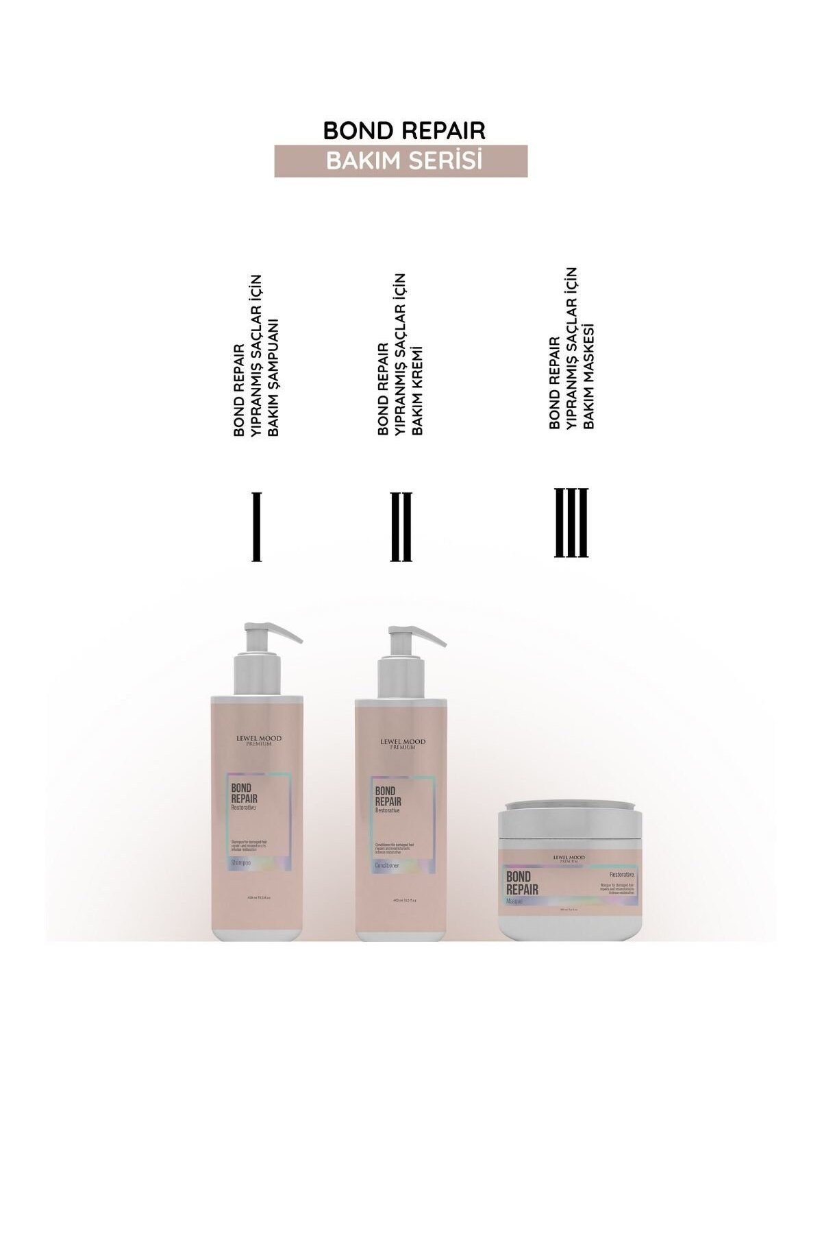 Bond Repair Yıpranmış Saçlar İçin Bakım Maskesi — Bond Repair Masque — تصویر 5 از 5