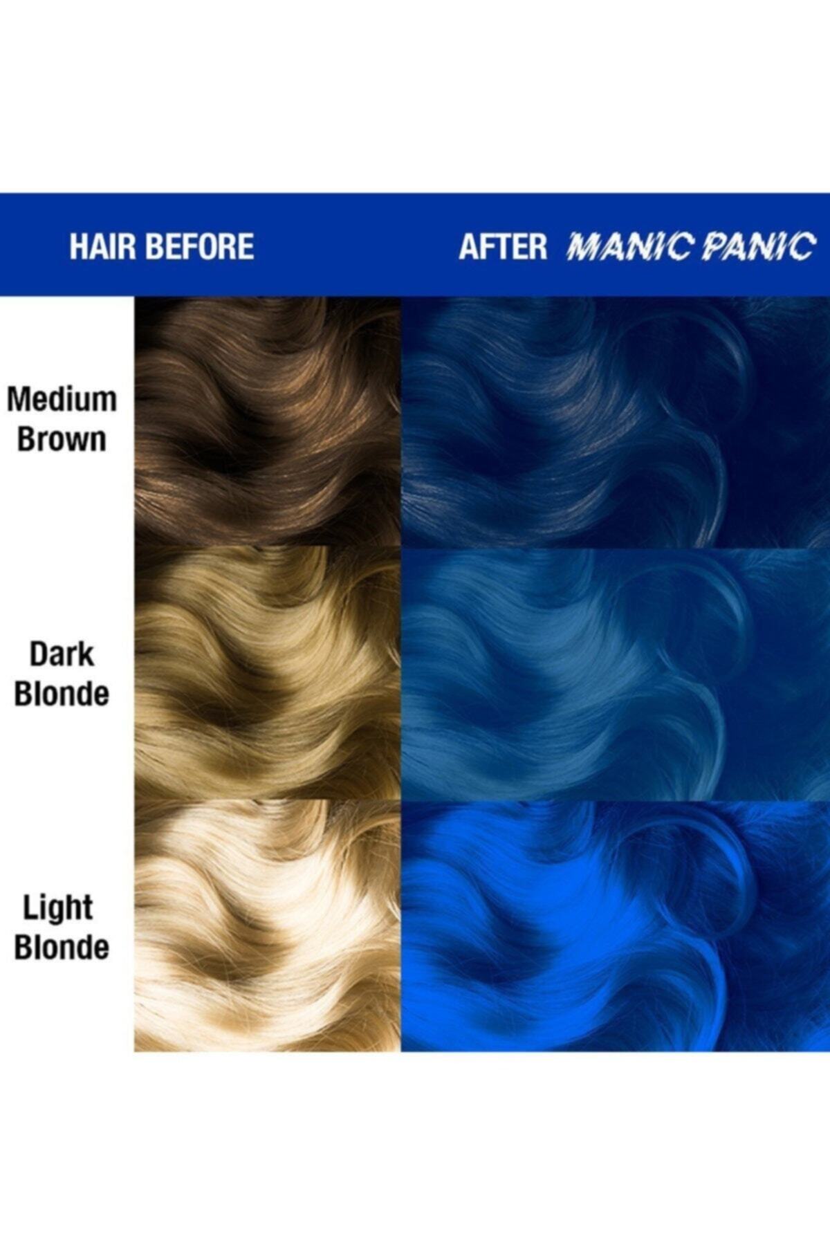 Rockabılly® Blue - Classıc Hıgh Voltage® — سفید GR-MNCPNC — تصویر 3 از 7