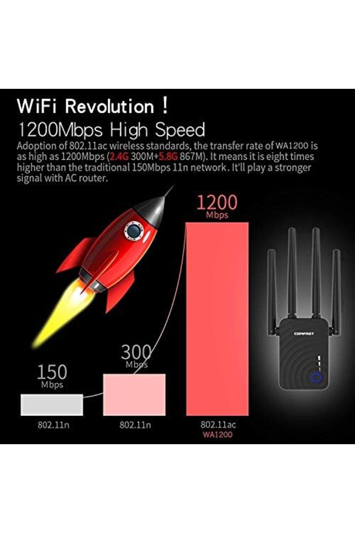 Comfast-WiFi Range Extender, AC1200 Dual Band 2.4G/5.8G Mini WiFi Router Repeater, Wi-Fi Signal Boos 4