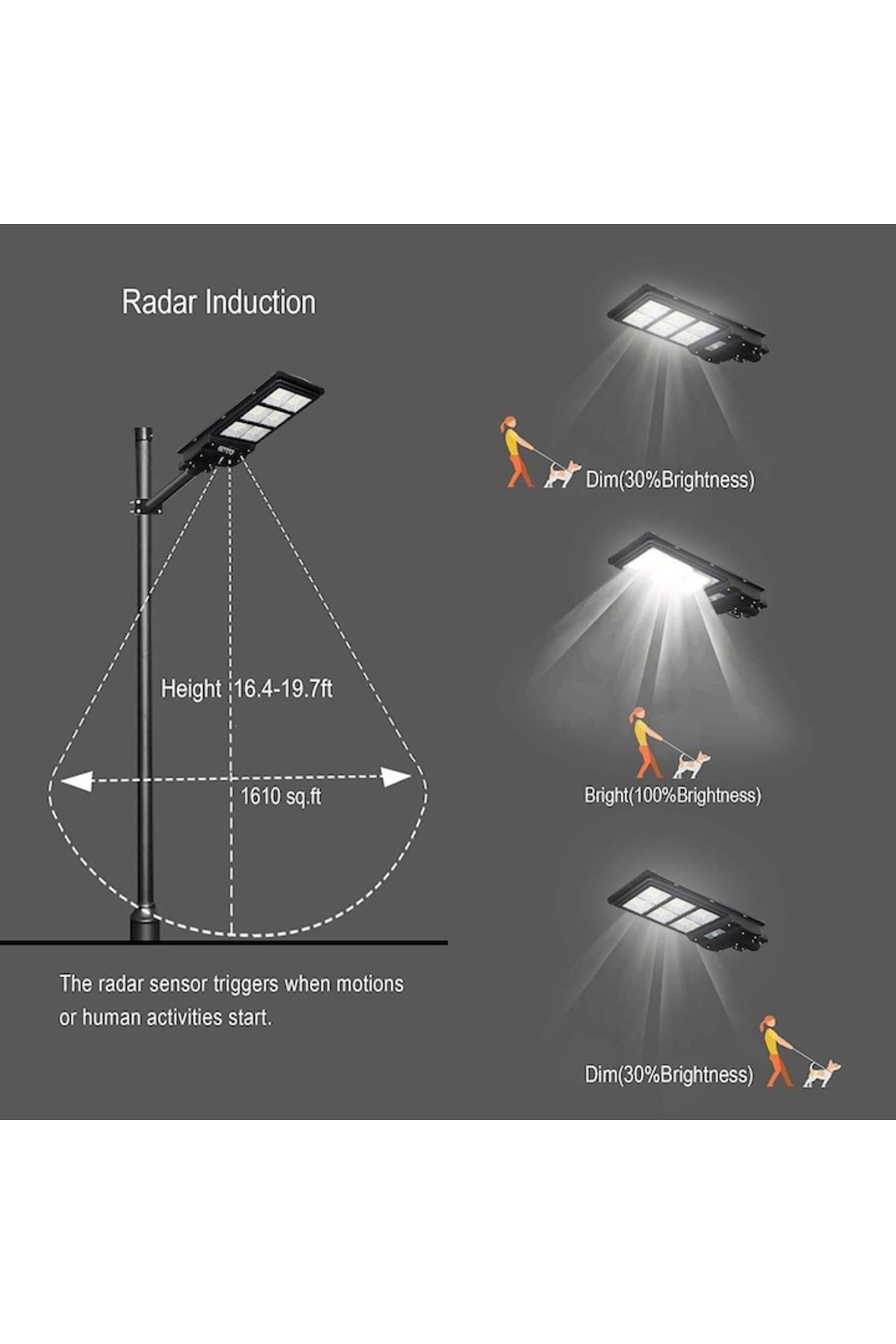 dalimag-Solar Street LED Lamp with Motion Sensor, 300W, Remote Control, Mounting Bracket, Matte Black 3