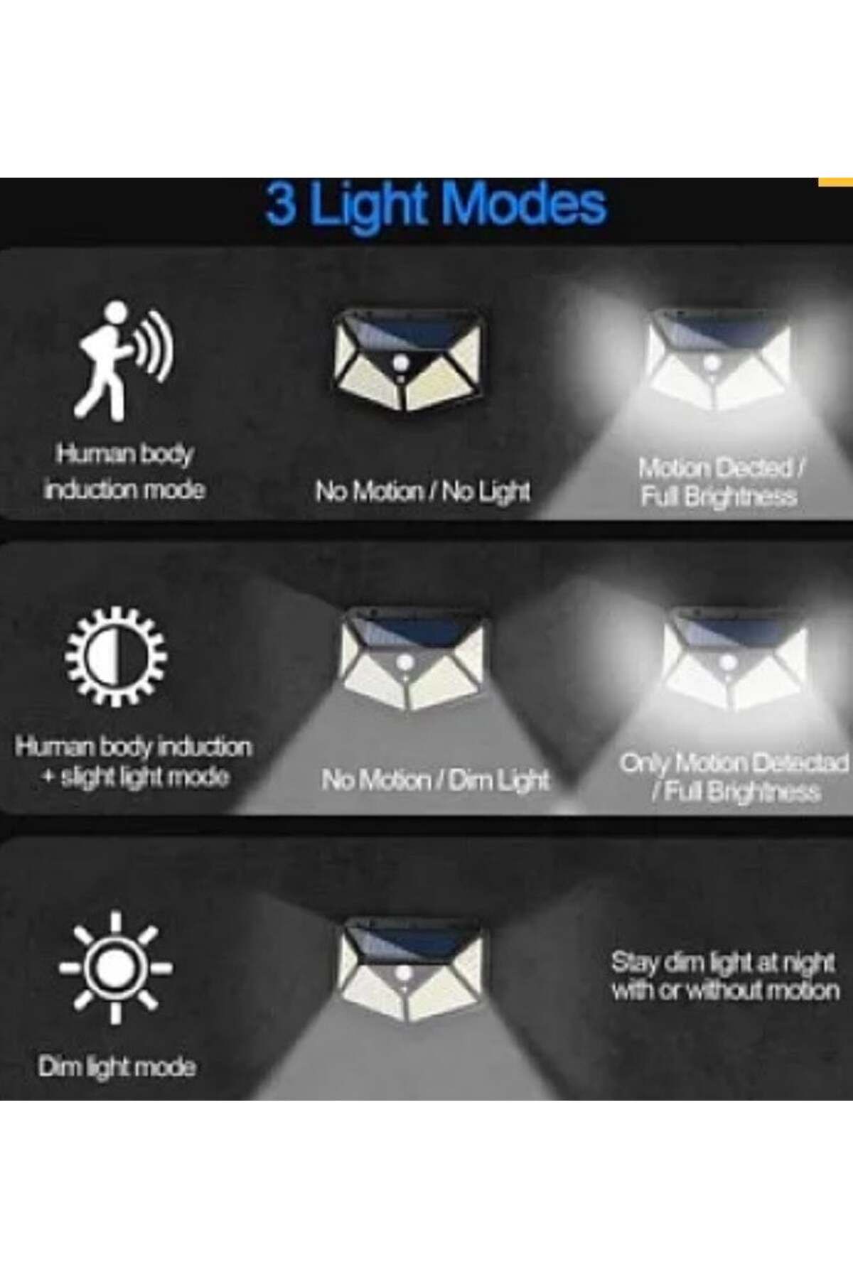 divendi-ro-Set of 3 ULTRA 100 Solar LED Lamps ULTRA 100 LED Solar with motion and light sensor 3 lighting modes 5