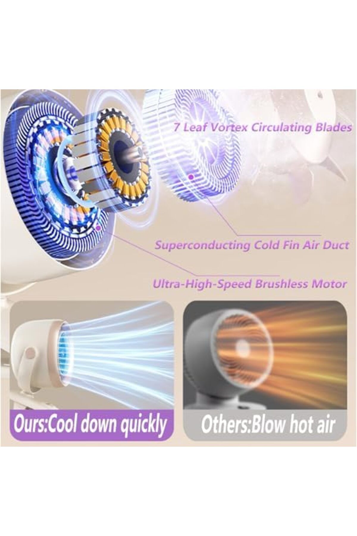 Shopi-Portable Desk Fan, APP Remote control oscillation table fan with smart LED display, 4-in-1 USB fan, 8