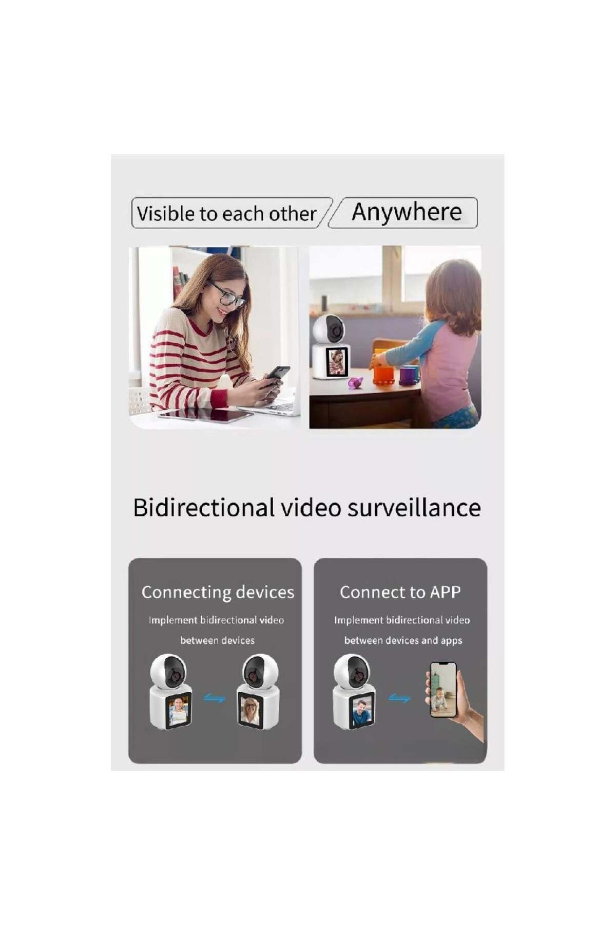 divendi-ro-Baby monitor surveillance camera with 2.8" HD display, IR, bluetooth, WiFi, motion and cry detection 9