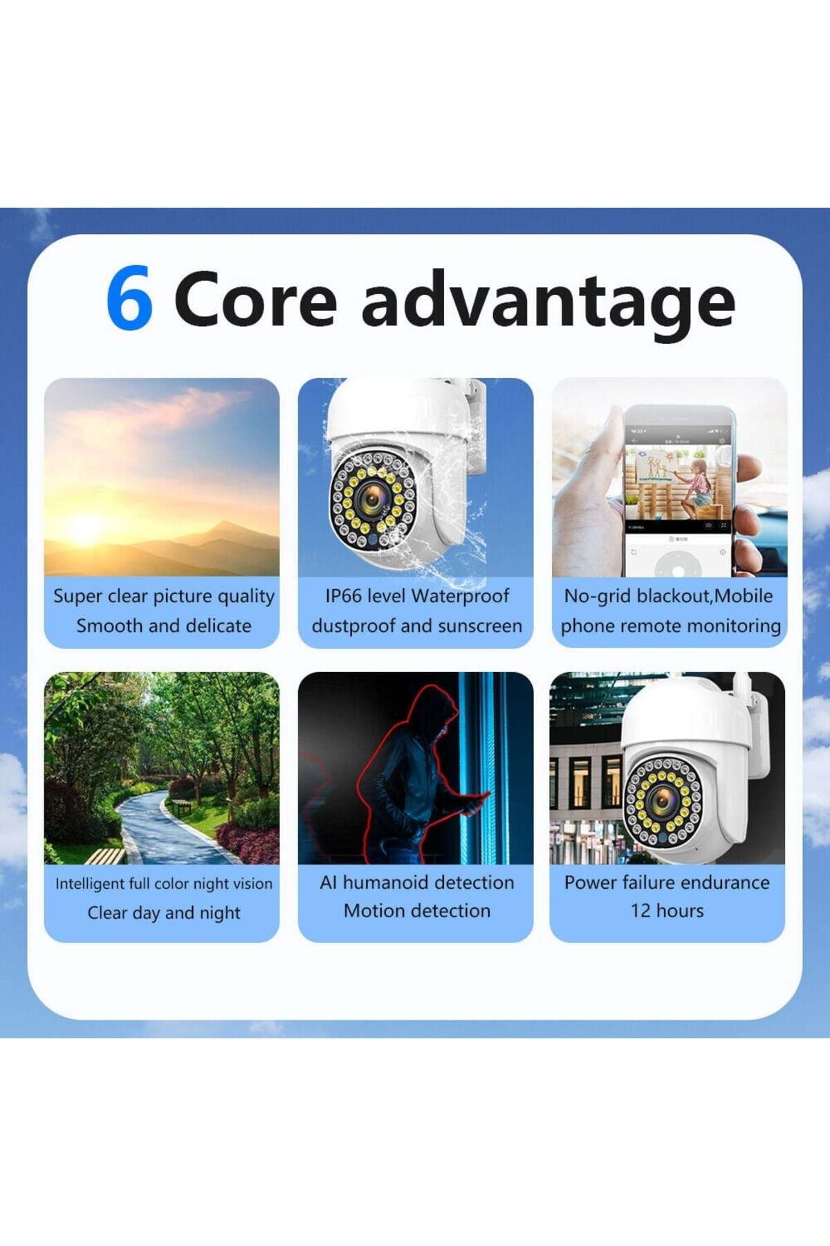 divendi-ro-Cameră de supraveghere CCTV IP inteligentă de 2MP, Wi-Fi, senzor de lumină și mișcare, infraroșu, alerte, albă 13