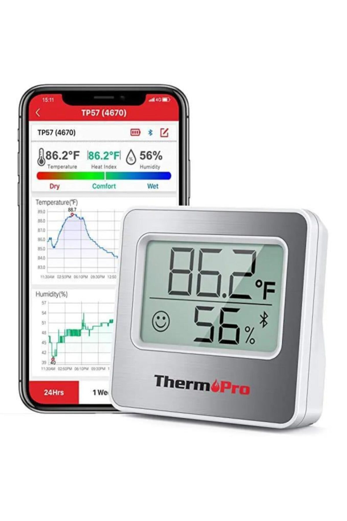 ThermoPro Tp357 Bluetooth Limit Aşım Uyarılı Iç Mekan Dijital Sıcaklık Ve Nem Ölçer Termometre