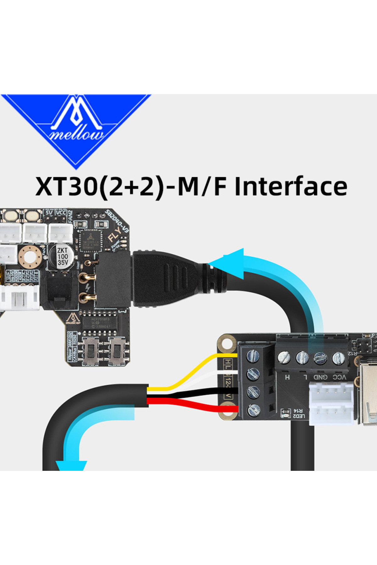 Choice-Mellow 3M CAN Cable For SB2040 Or Sht 36 V2 3D Printer Tool Board 4