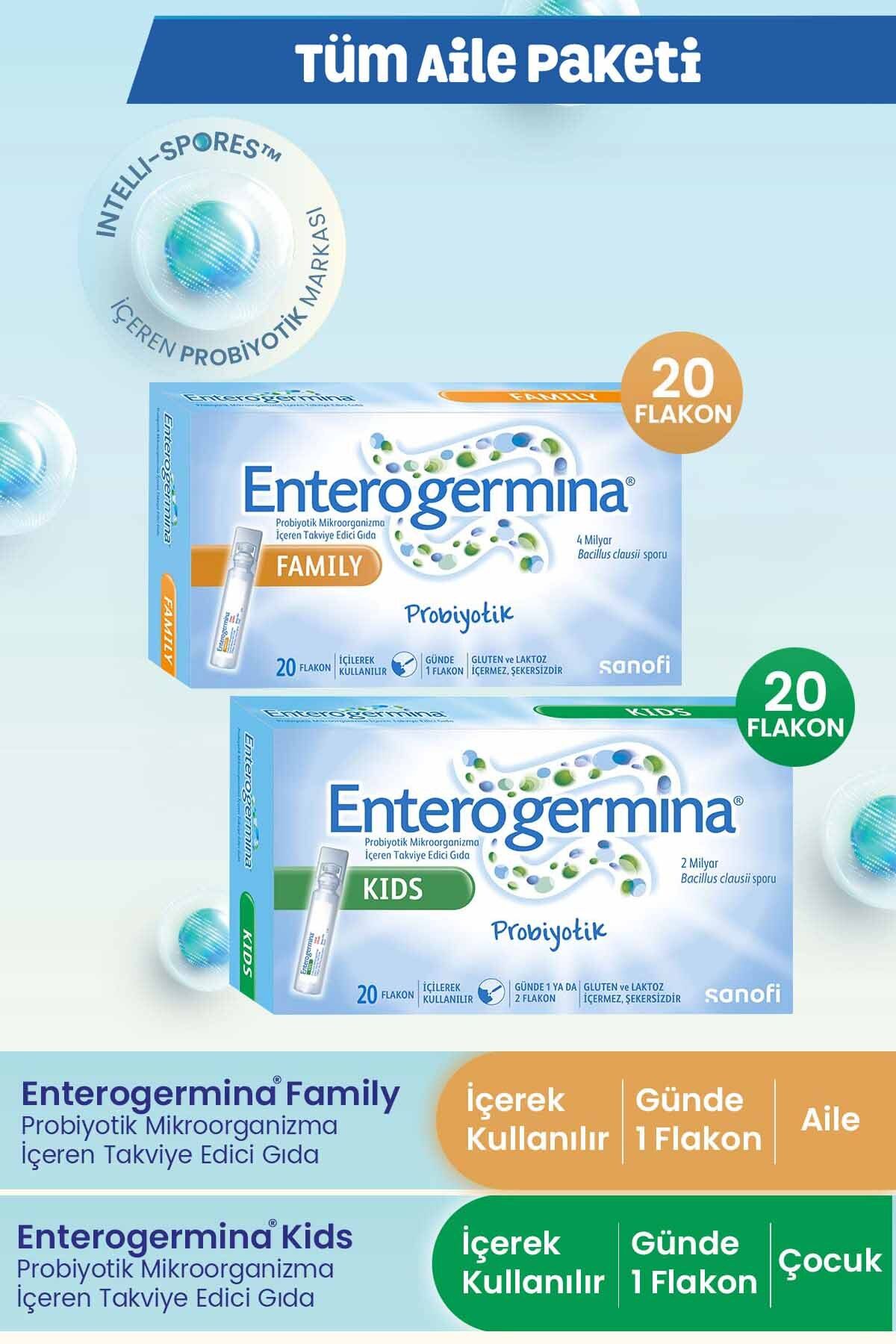 Enterogermina-2B_20 Vial & 4B_20 Vial Super Family Pack 1