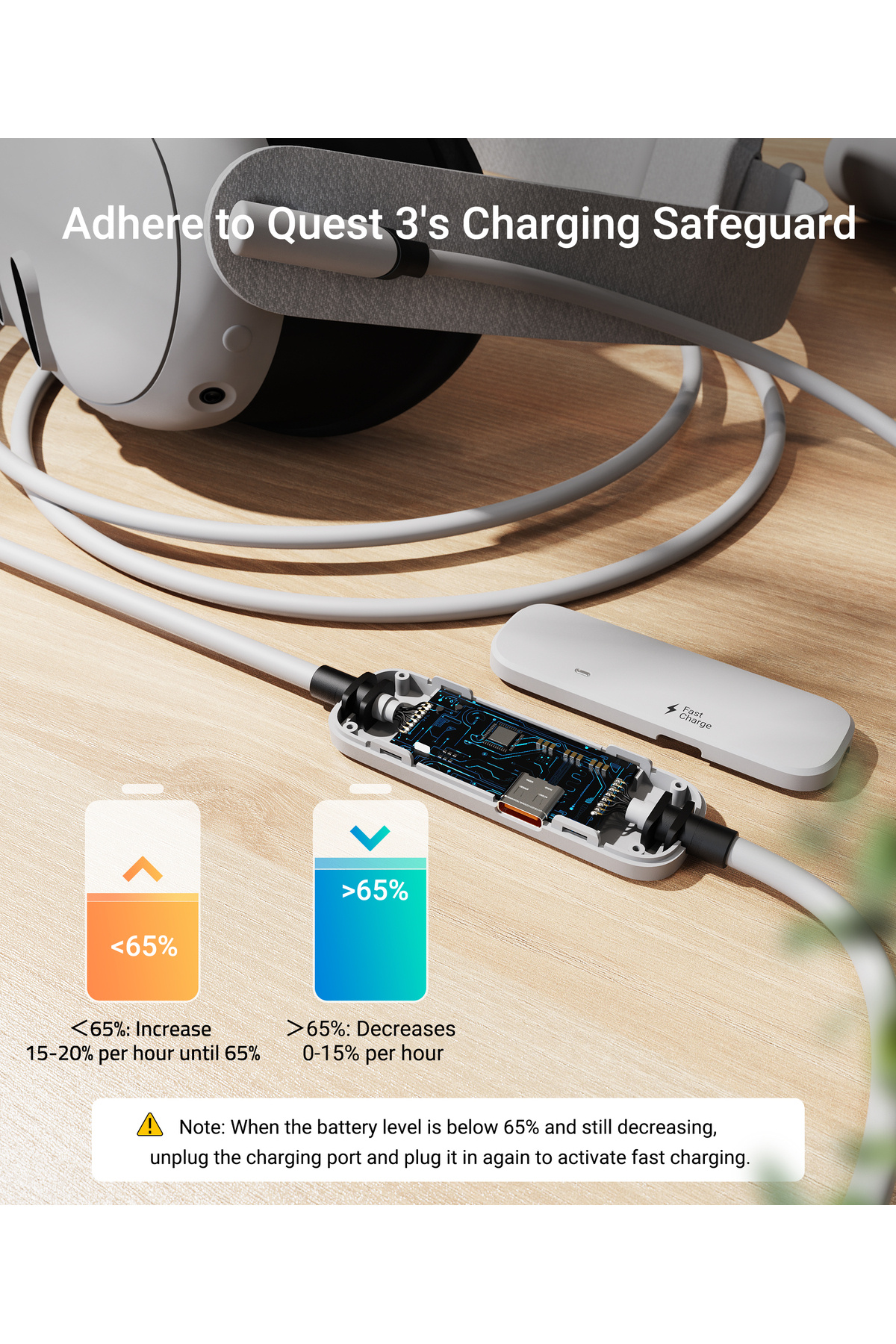 SYNTECH-| VR Headset Fast Charging Link Cable 5M | White 5