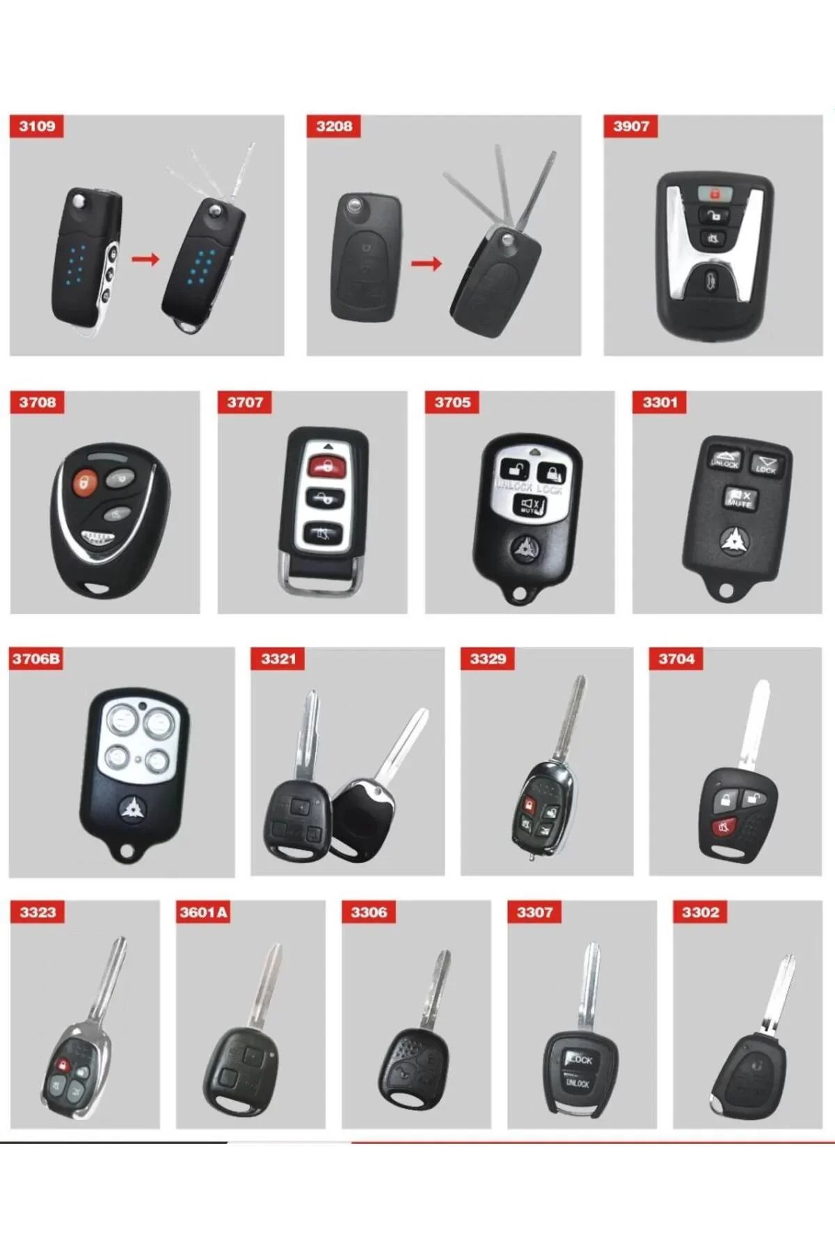 Inwells-Auto Remote Control on Off Set 12Volt Switchblade 3444 3