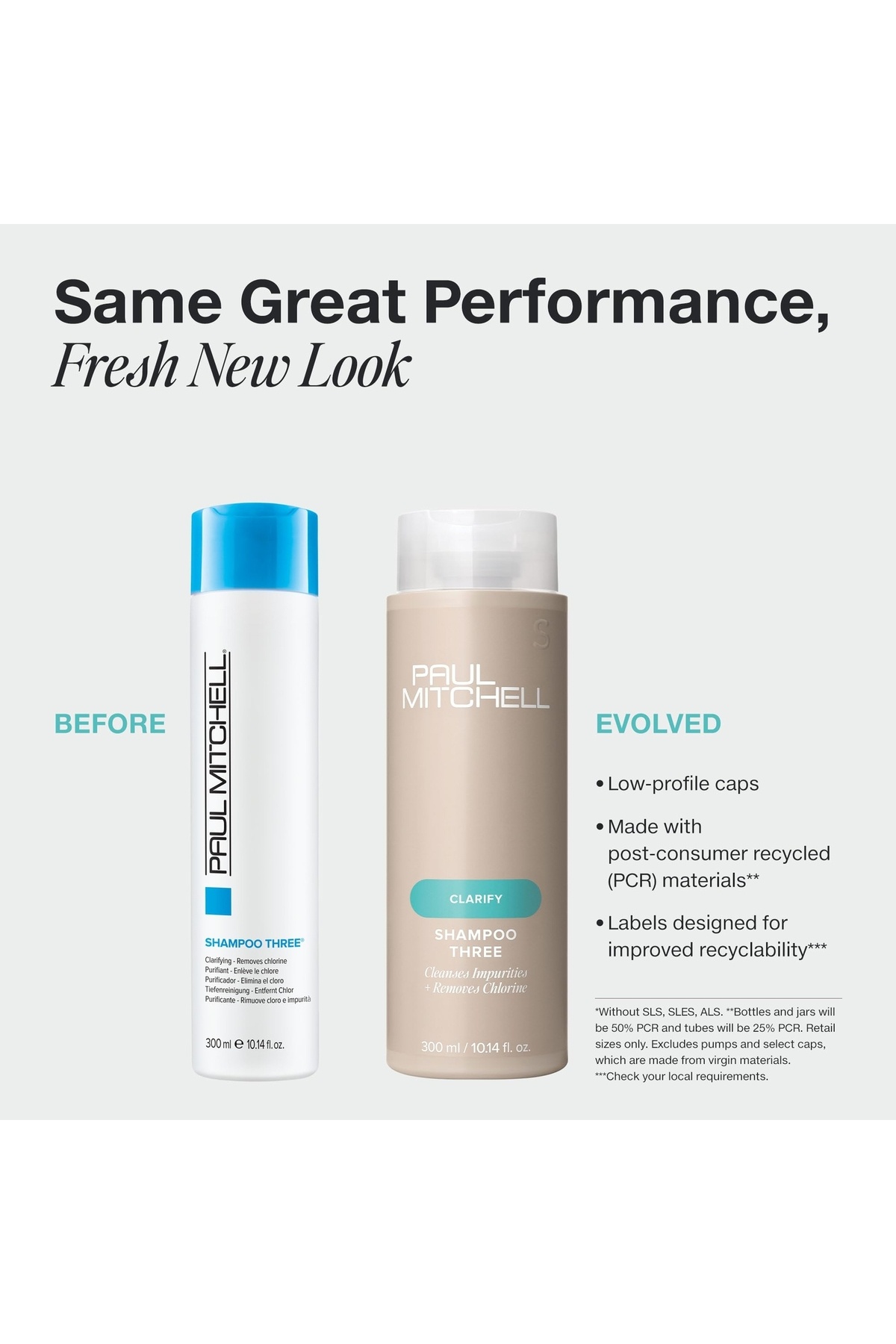 Paul Mitchell-Șampon Trei, Șampon Clarificant, Îndepărtează Clorul 33.8 Oz 3