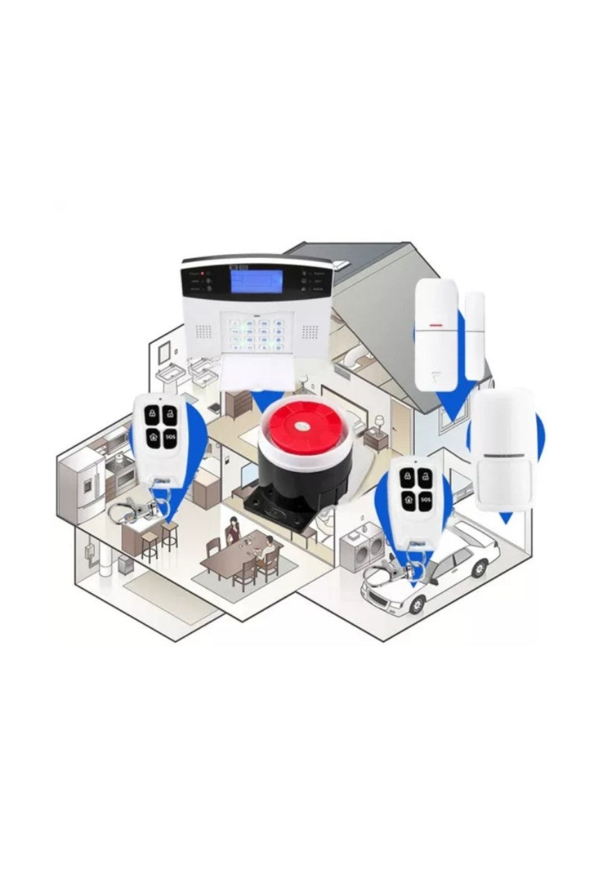 divendi-ro-AQ5 intelligent alarm system with LCD display, wireless, with 2 sensors and 2 remote controls, white 4