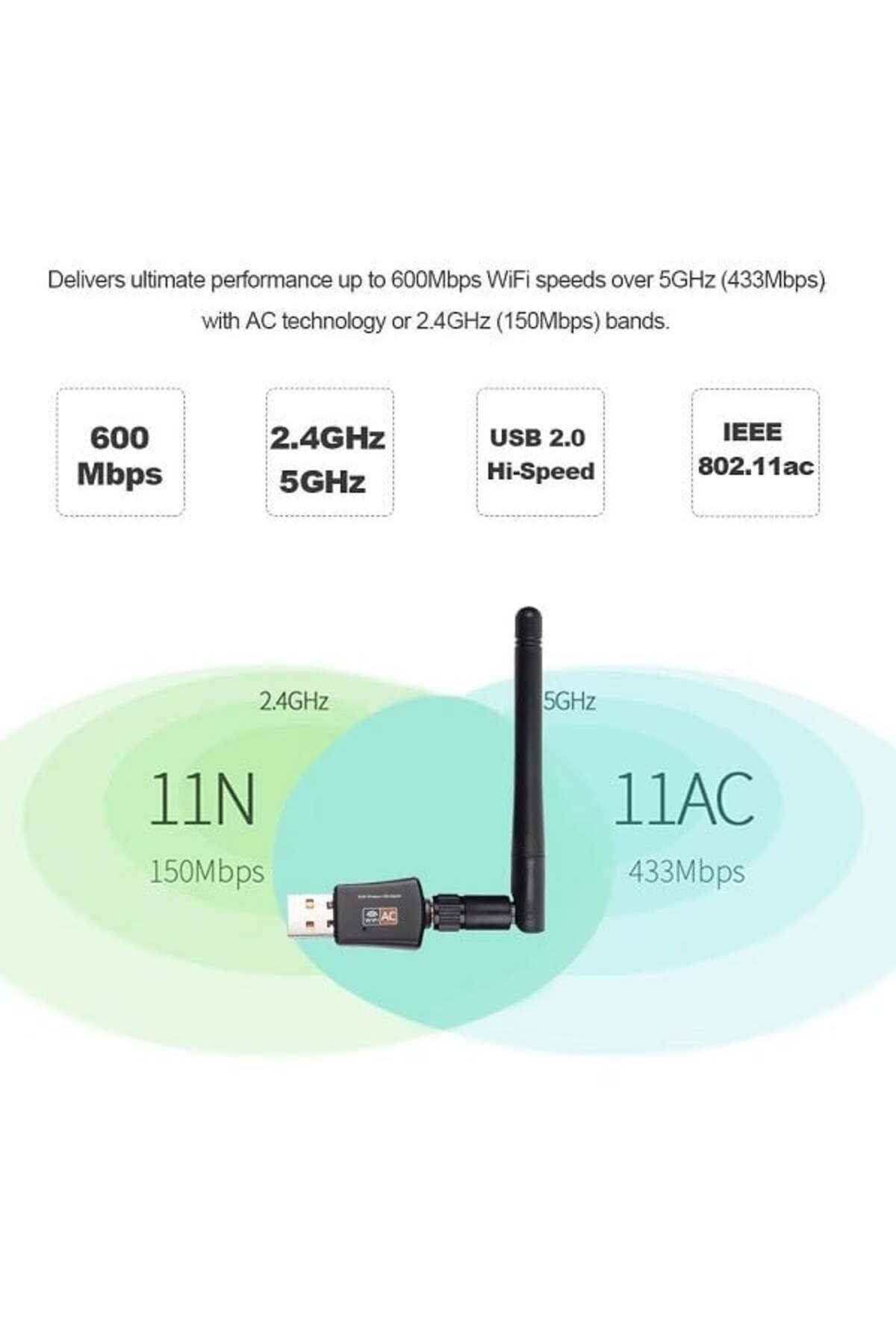 Welora-WiFi N Antenna - WiFi wireless network adapter, USB 2.0, 2.4 GHz, up to 600Mbps - Black 3