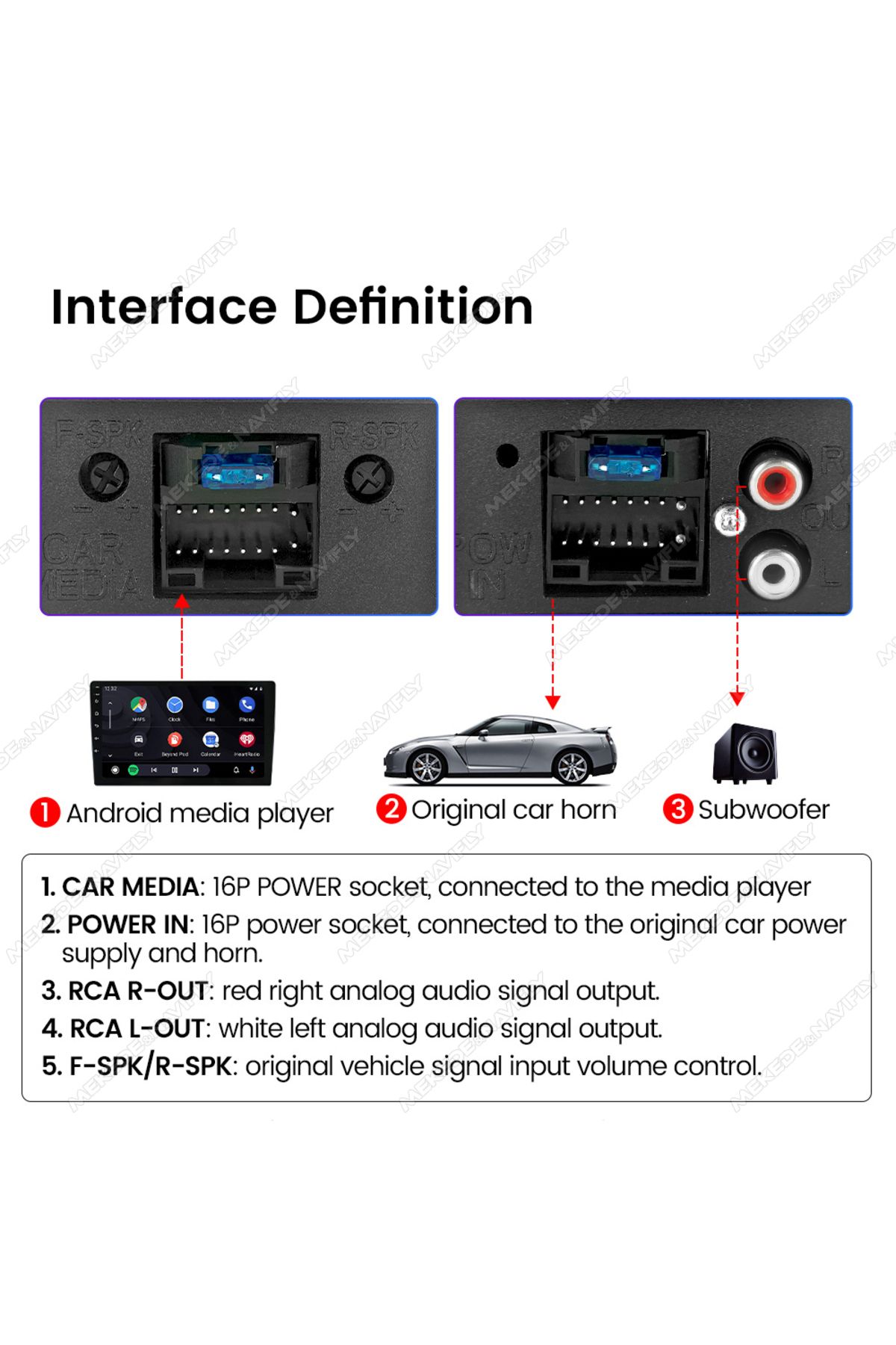 Choice-MEKEDE Newest Car DSP Amplifier Improve Sound Quality Audio Processor For Android Car Radio Audio... 5