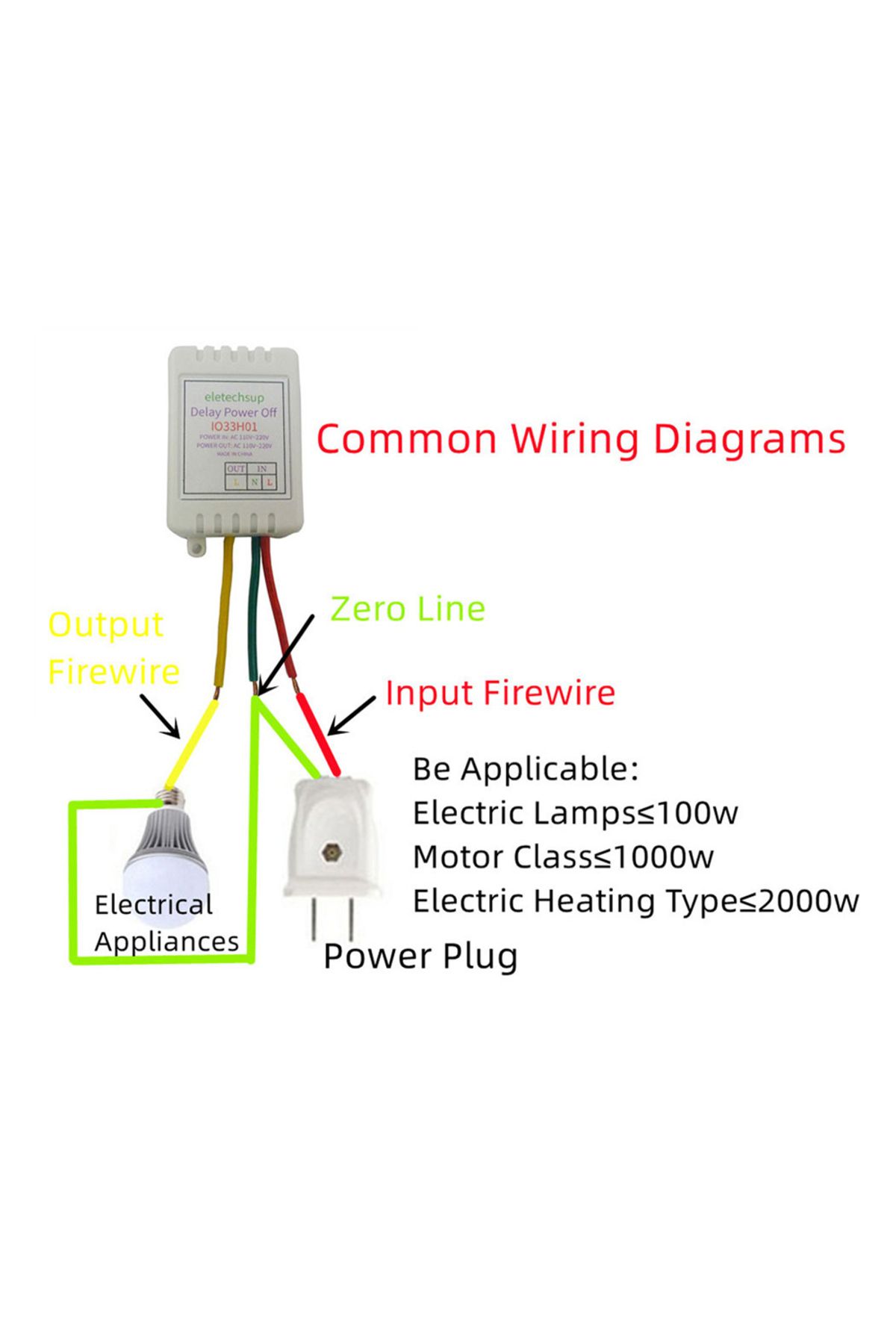 Choice-Without shell AC 110V 220V Timer Adjustable Disconnect Delay Controller 1-480Min Timer Power-ON Dela 3