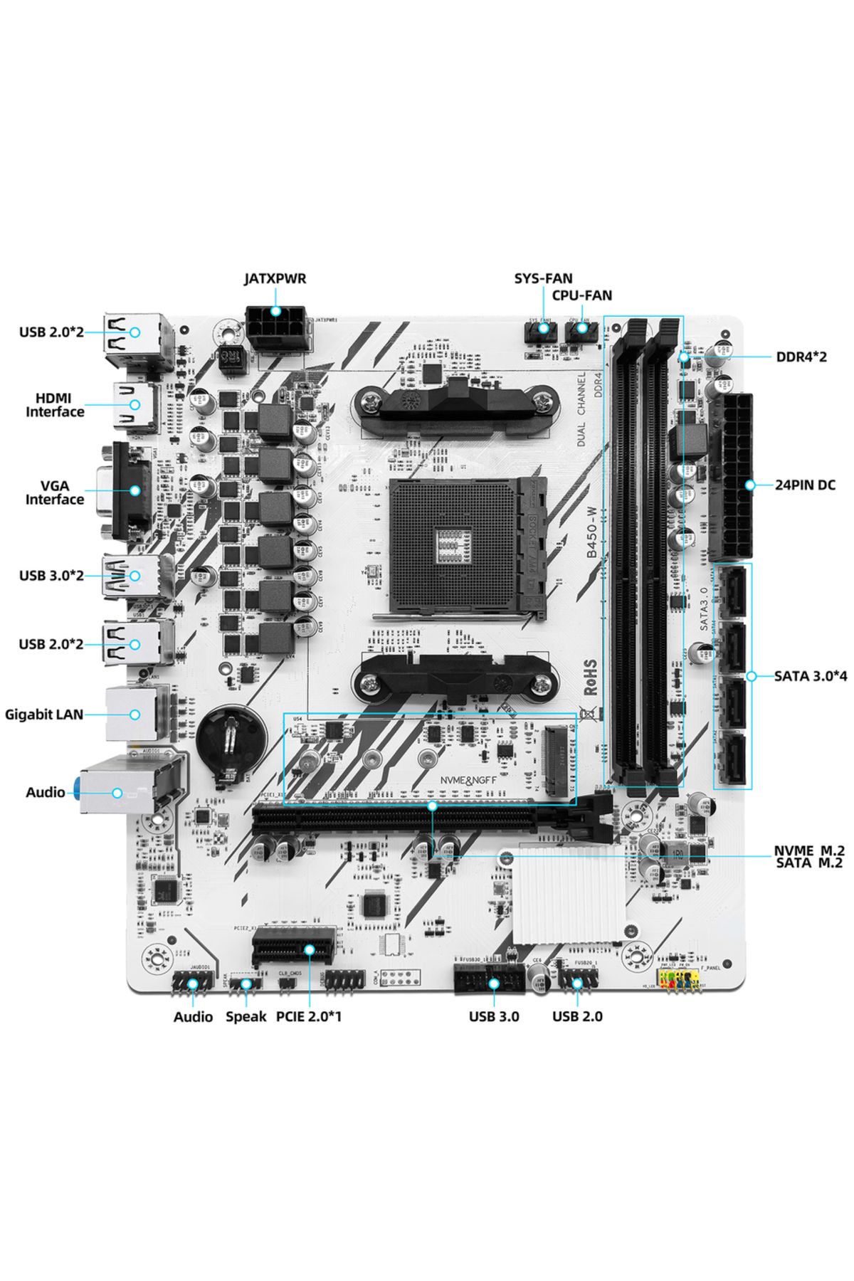 Choice-Motherboards ZSUS B450 Motherboard AMD Processor Dual-channel DDR4 Memory AM4 Mainboard M.2 NVME (Su 5