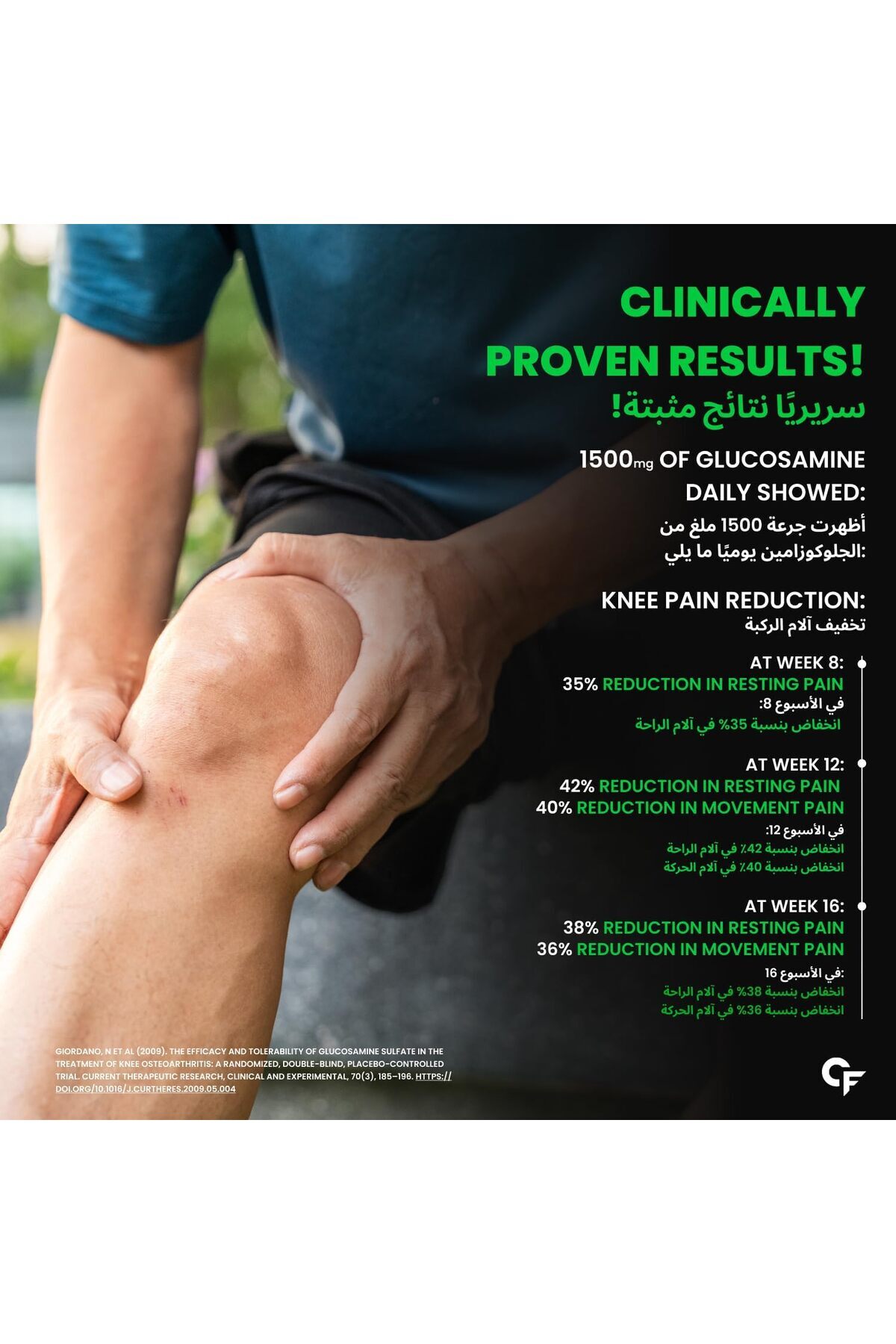Carbamide Forte-Glucosamine Chondroitin MSM - Joint Support Supplements | Joint Support, with Glucos 4