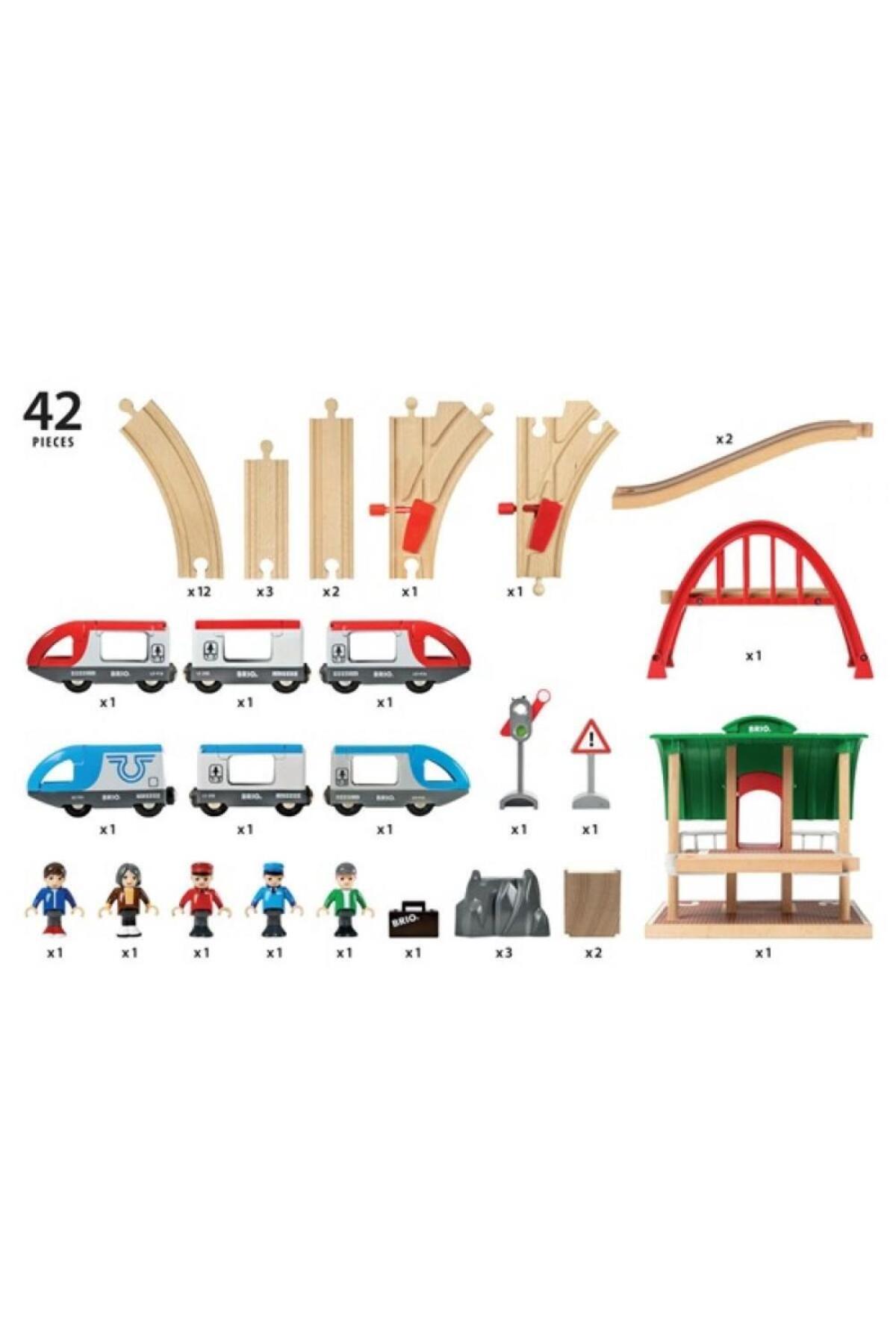 BRIO-Train set with connecting station 5