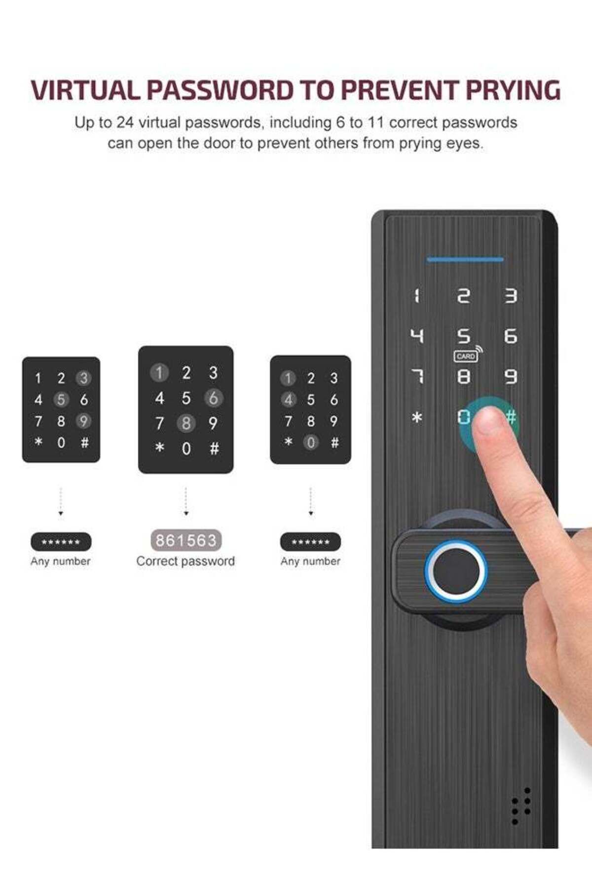 Saharaz-5 IN 1 Double Bolt Smart Door Lock,SupportSmart Home System,With Fingerprint and Code,for Home 2