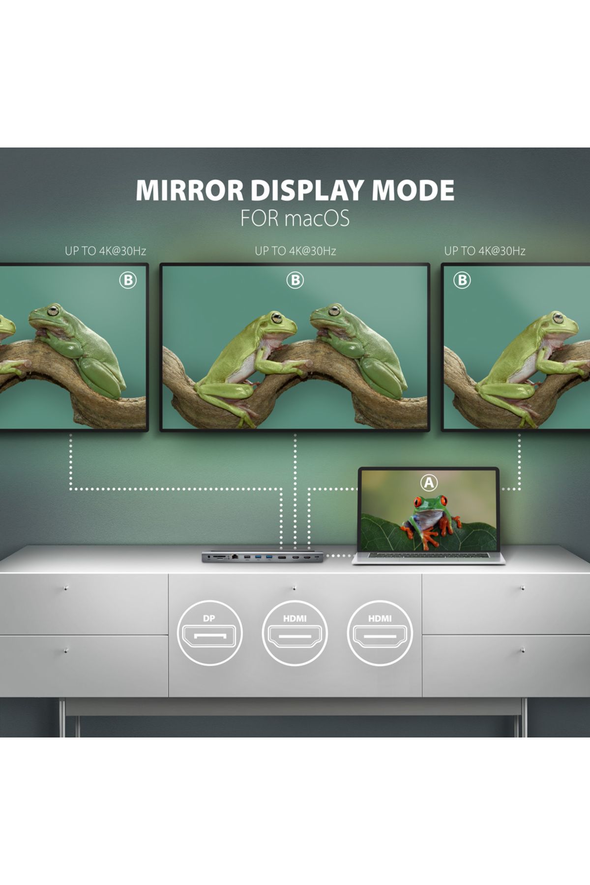 Axagon-USB-C 5Gbps TRIPLE 4K DISPLAY 11in1 Hub | HMC-4KX3 5