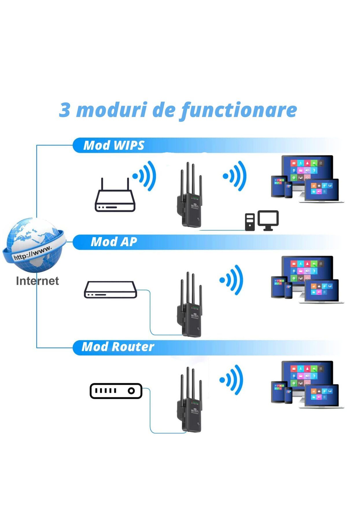 WowStep-Wireless Signal Amplifier, WiFi Range Extender, 2.4 Hz, 300 Mbps, WEP, WPA and WPA2, LAN, Black 7