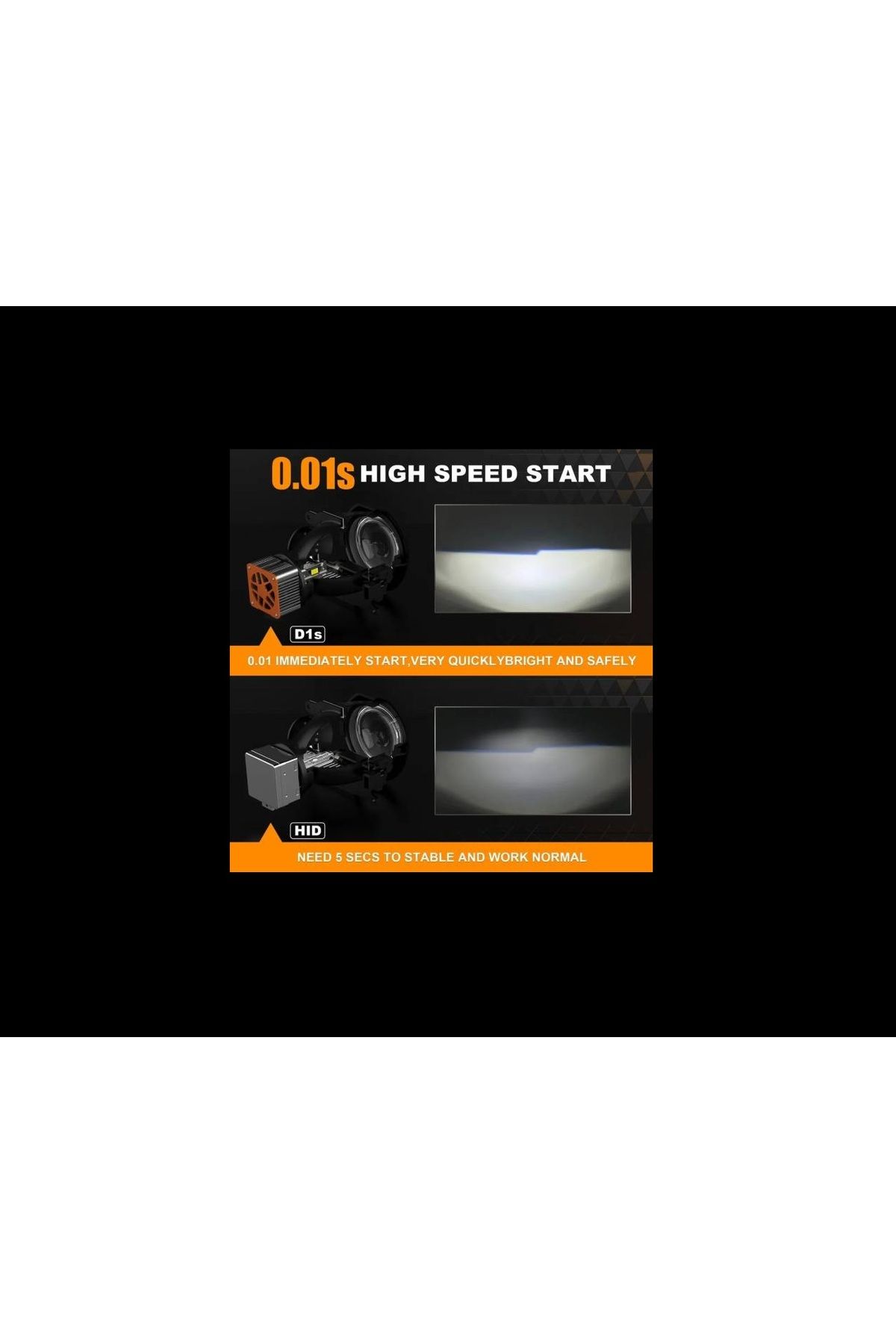 SOARE-Set of 2 D1S xenon conversion car LEDs D-Series 120W 21000LM 6000K 4