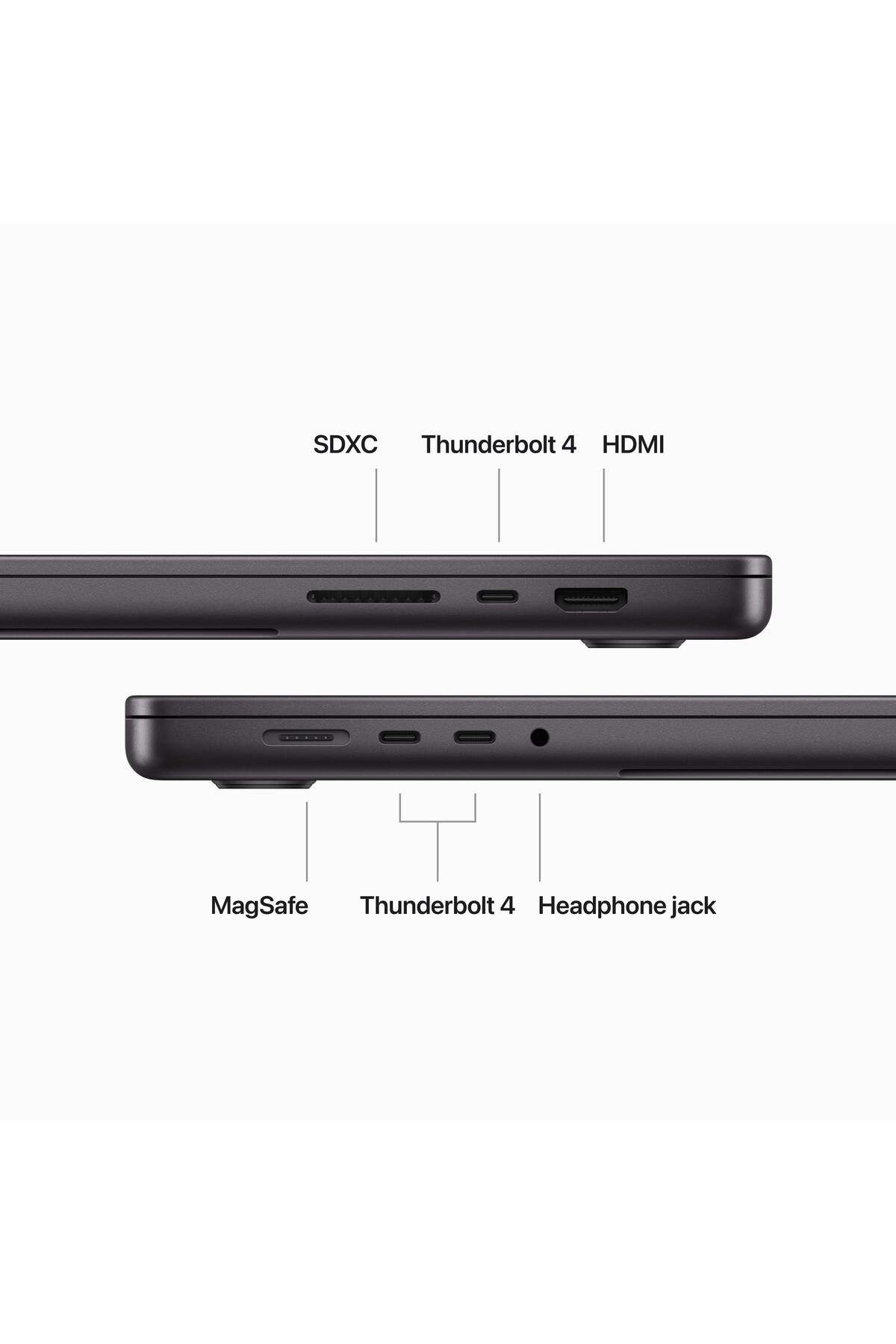 Apple-16-inch MacBook Pro: M3 Pro chip with 12‑core CPU and 18‑core GPU, 512GB SSD - Space Black 6