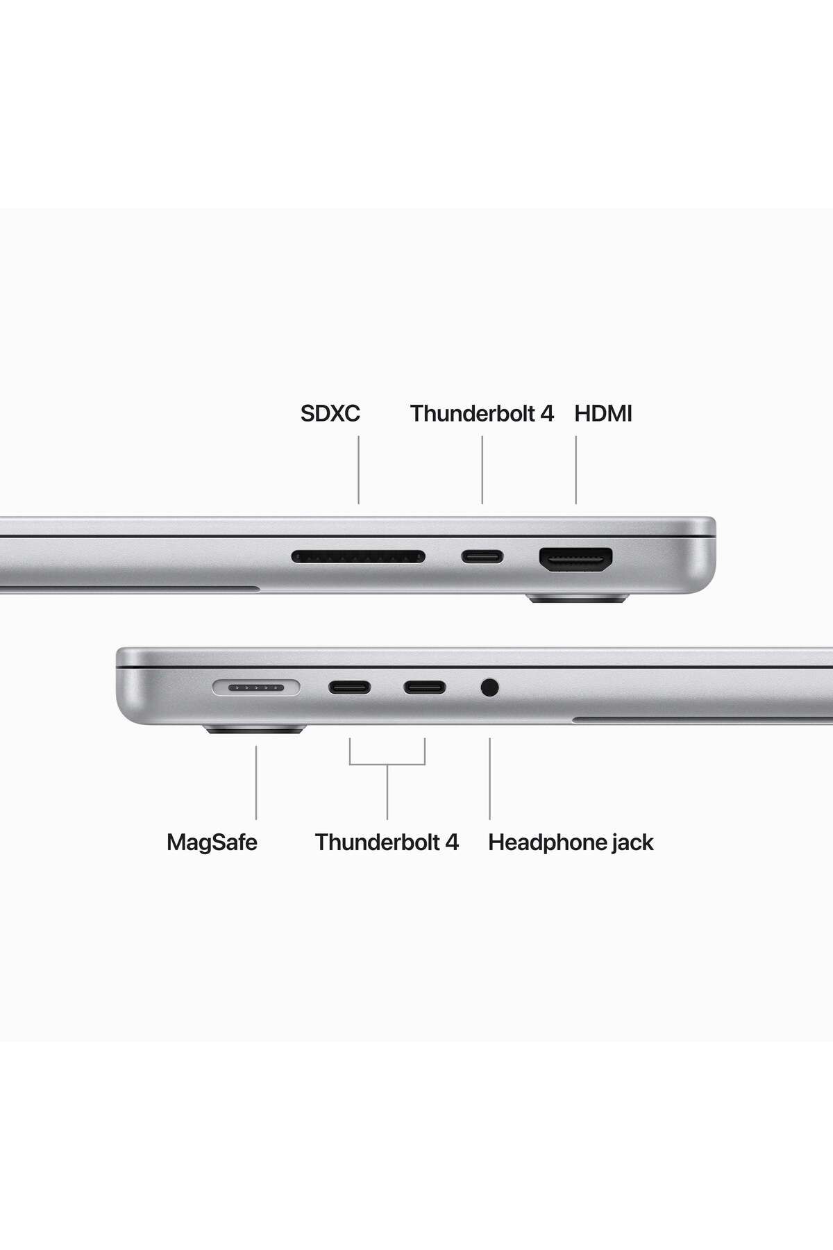 Apple-14-inch MacBook Pro: M3 Max chip with 14‑core CPU and 30‑core GPU, 1TB SSD - Silver 6