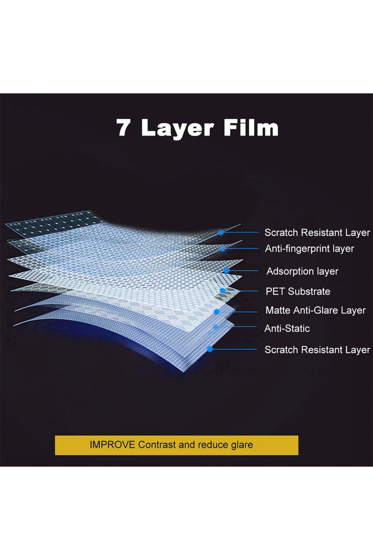 FONIX-Paper-Feel Mat film compatible with Samsung Galaxy M16, Full coverage 4