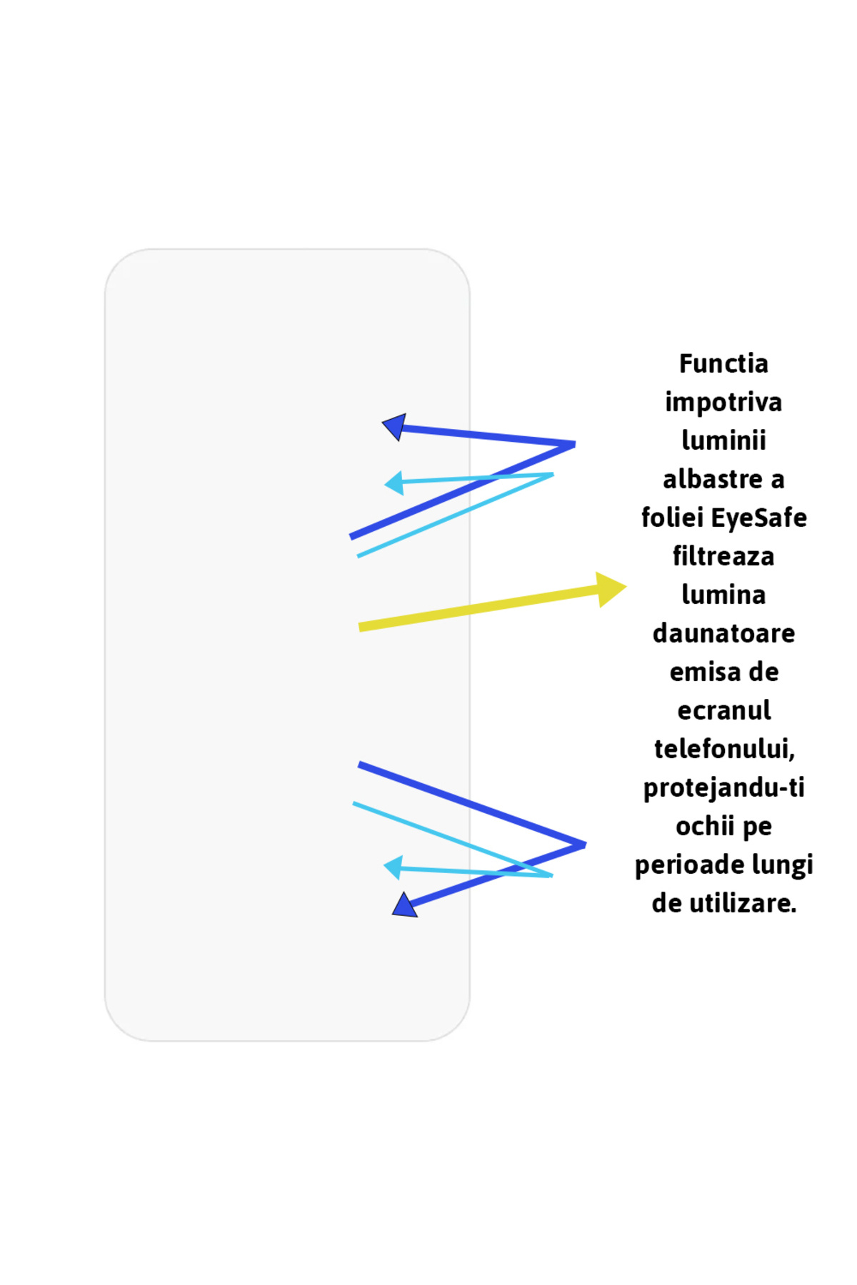 FONIX-EyeSafe Screen Protector compatible with Tecno Camon 40, Anti Blue Light Filter, Full Cover 2