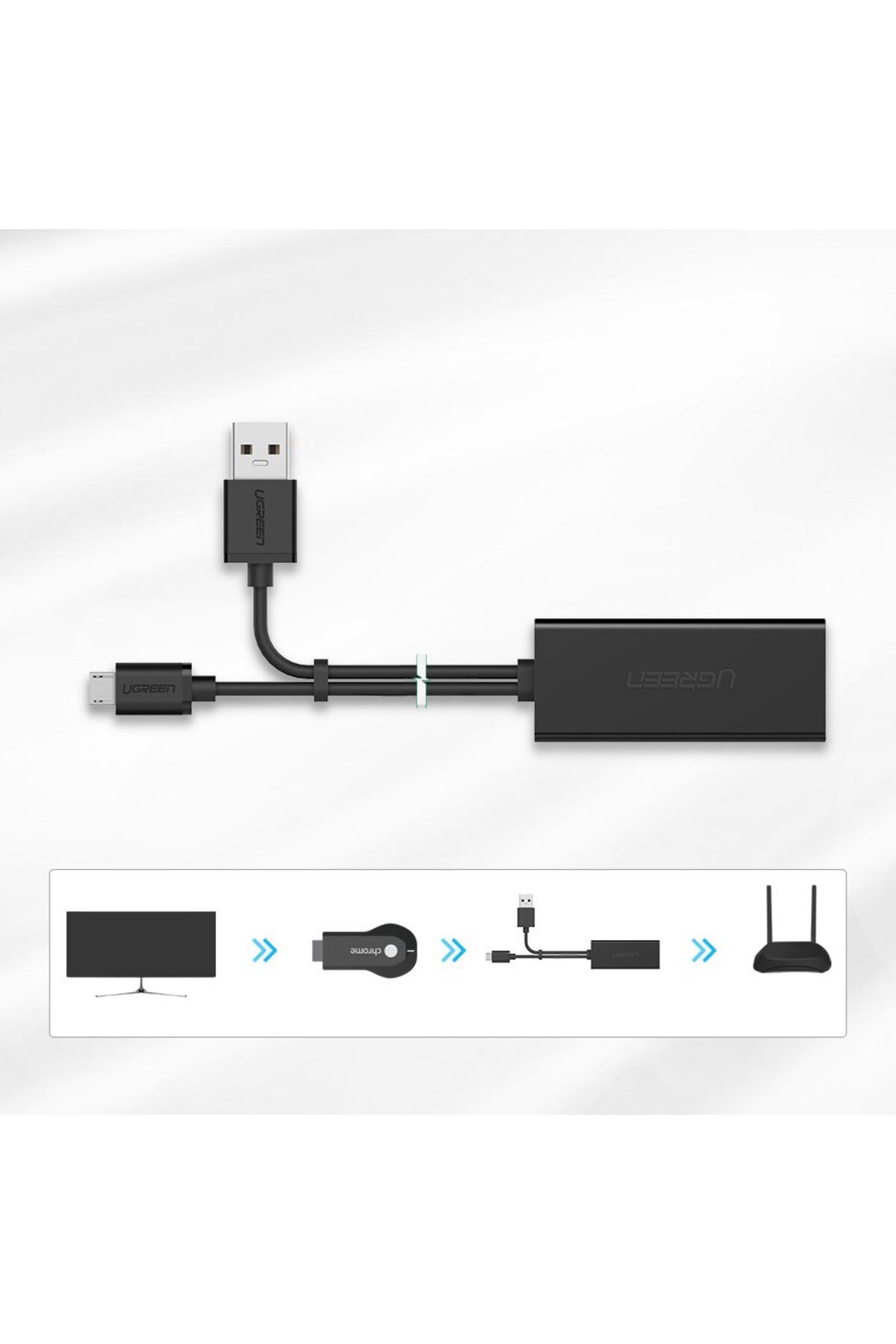 Ugreen-Zewnętrzna karta sieciowa LAN micro USB 100Mbps do Chromecast 1m czarny 8
