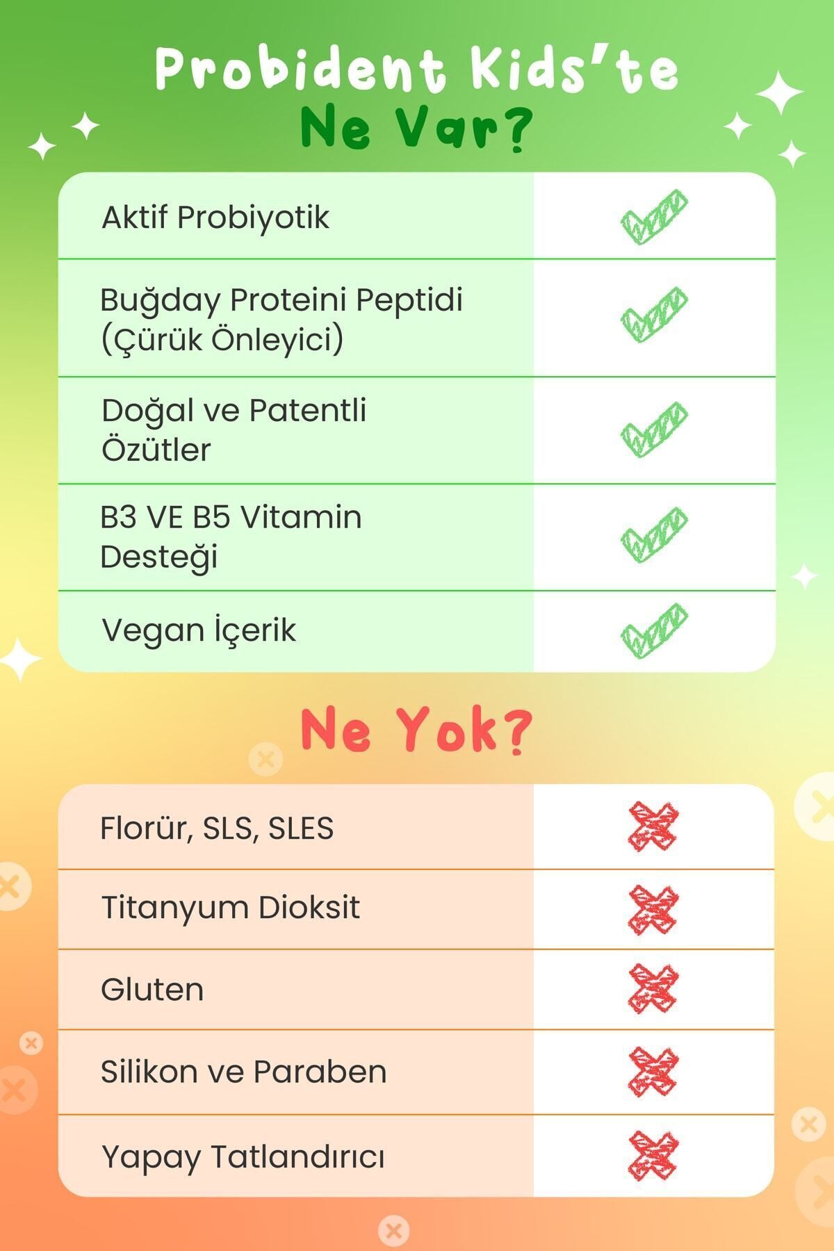 Probident-الأطفال بنكهة الخوخ الطبيعي مع مستخلص الكركم البروبيوتيك النشط 6