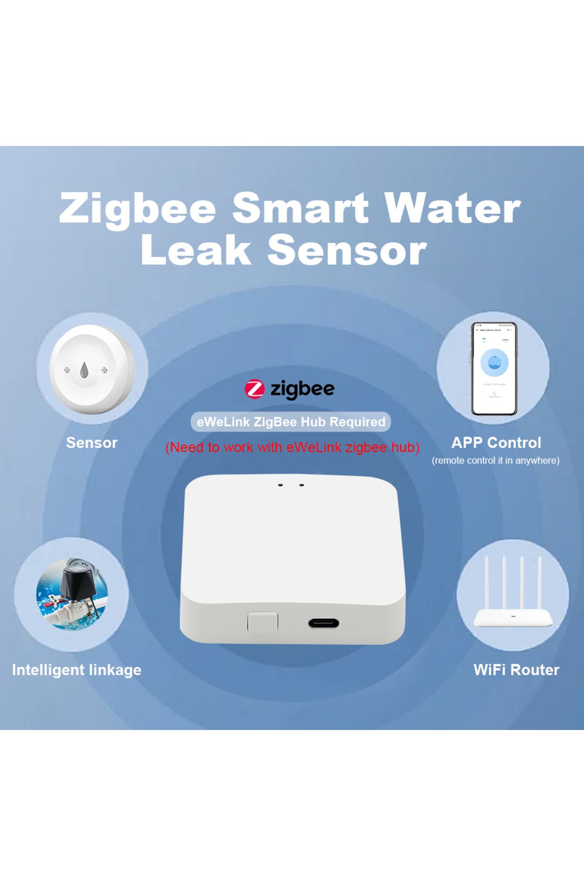 Choice-Zigbee Water Sensor Leak Flood Detector App Remote Monitoring For Kitchen/bathroom Support Home A... 3
