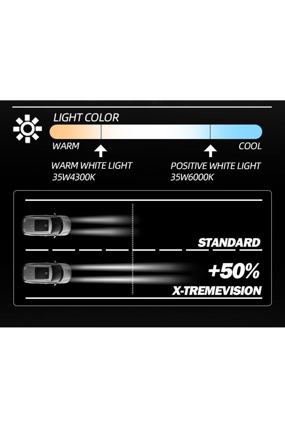 Universala-Set of 2 D2S xenon 8000K car bulbs, high efficiency and reliability 9
