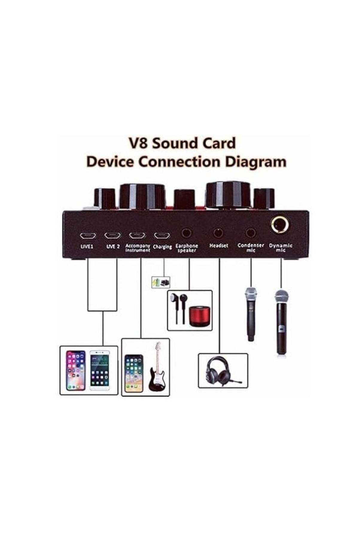 divendi-ro-V8 multifunctional sound card, with bluetooth, 12 sound effects, Micro USB, 6 modes, black 3